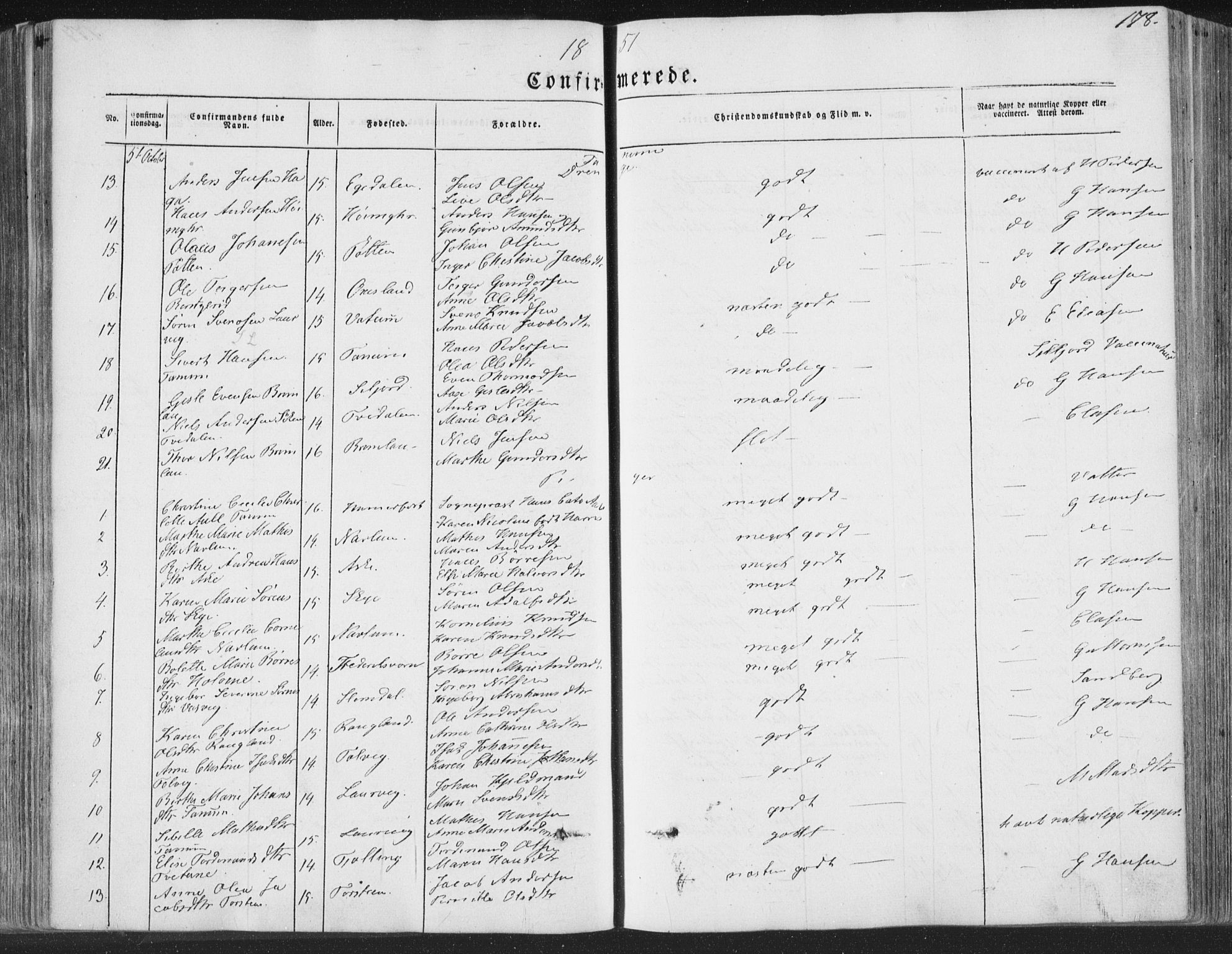 Brunlanes kirkebøker, AV/SAKO-A-342/F/Fa/L0004: Parish register (official) no. I 4, 1846-1862, p. 178