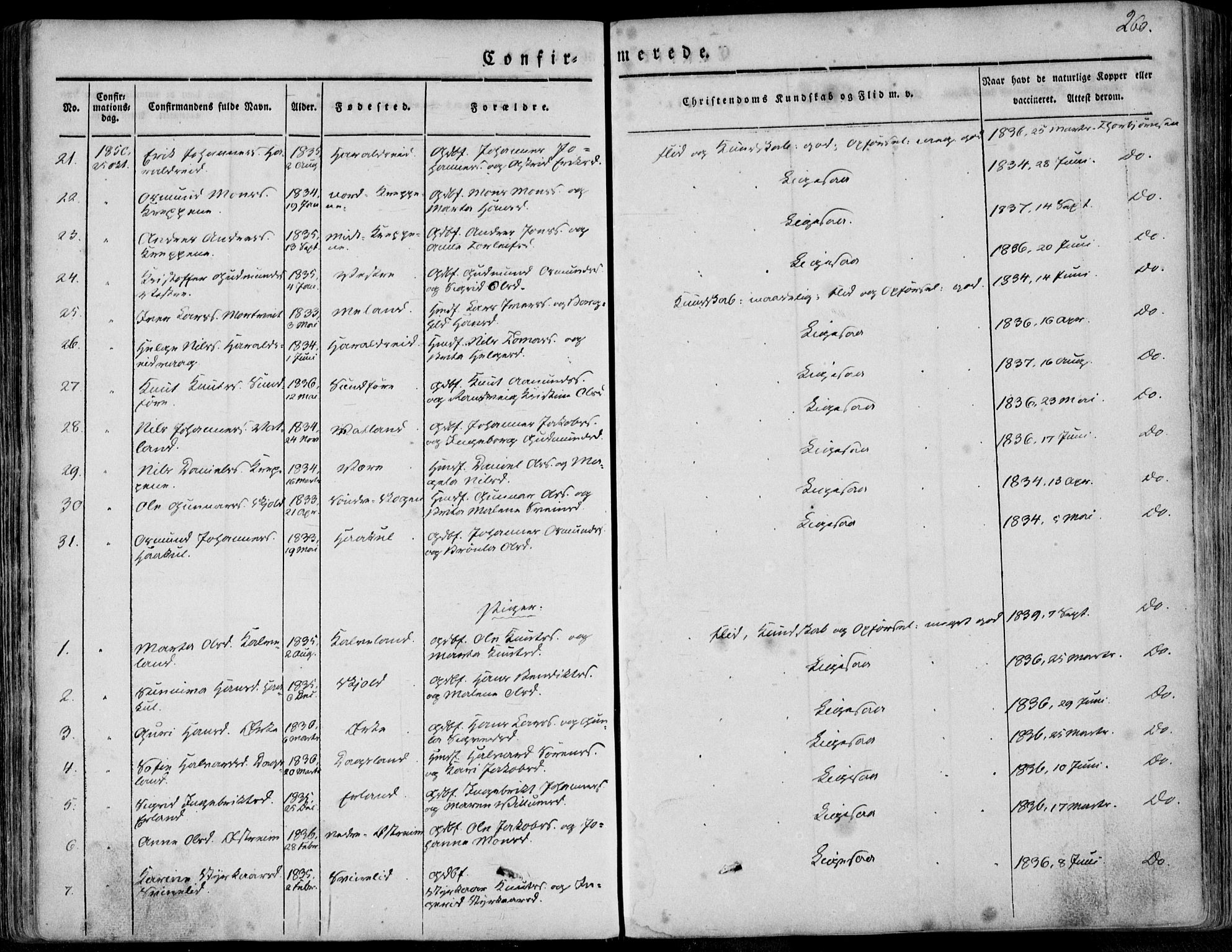 Skjold sokneprestkontor, AV/SAST-A-101847/H/Ha/Haa/L0006: Parish register (official) no. A 6.1, 1835-1858, p. 260