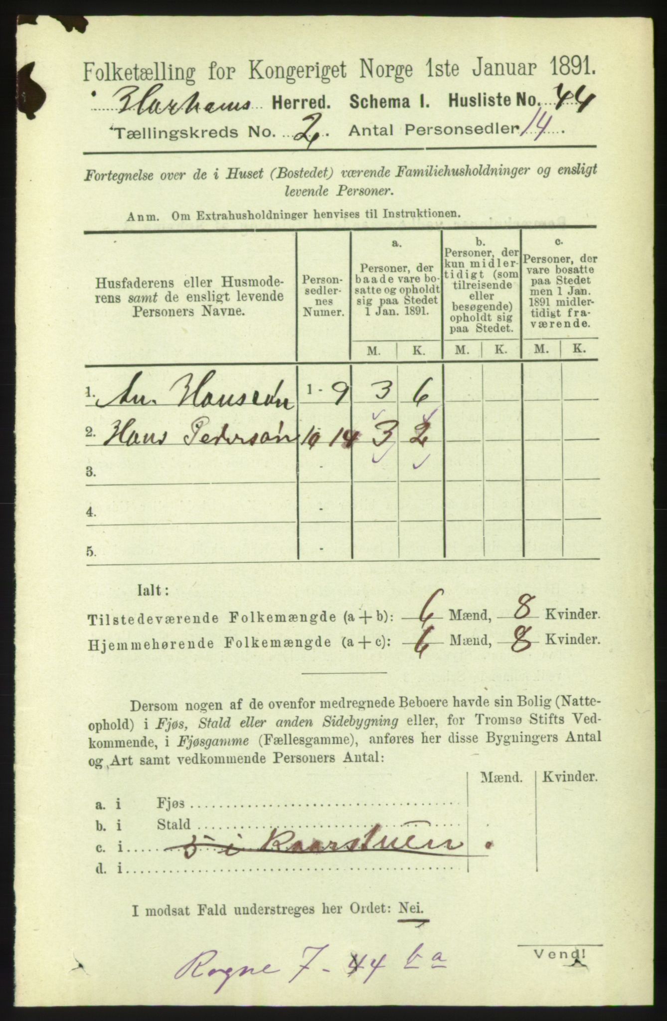 RA, 1891 census for 1534 Haram, 1891, p. 601