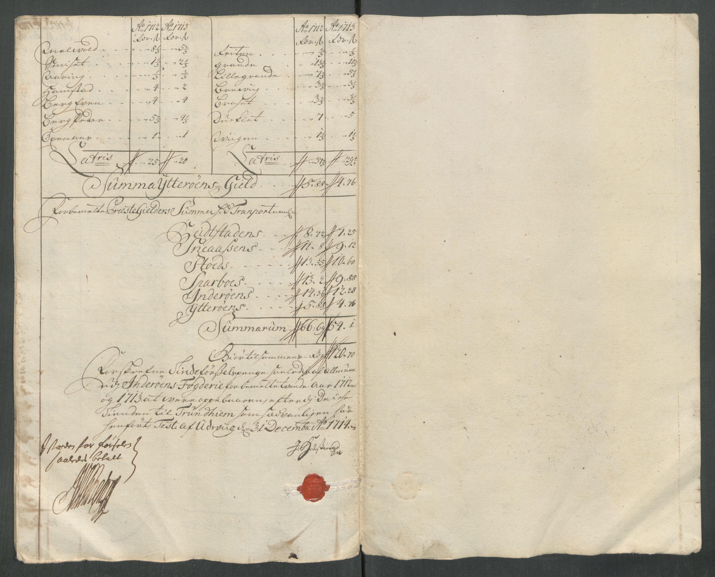 Rentekammeret inntil 1814, Reviderte regnskaper, Fogderegnskap, AV/RA-EA-4092/R63/L4322: Fogderegnskap Inderøy, 1714, p. 380