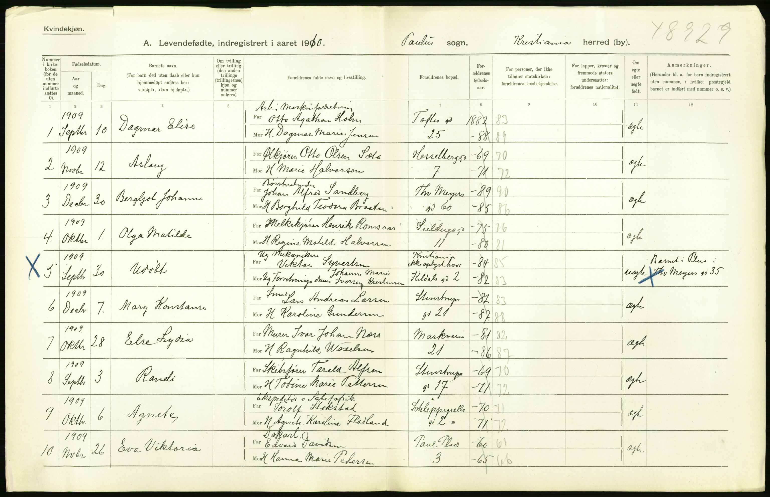 Statistisk sentralbyrå, Sosiodemografiske emner, Befolkning, RA/S-2228/D/Df/Dfa/Dfah/L0007: Kristiania: Levendefødte kvinner., 1910, p. 776