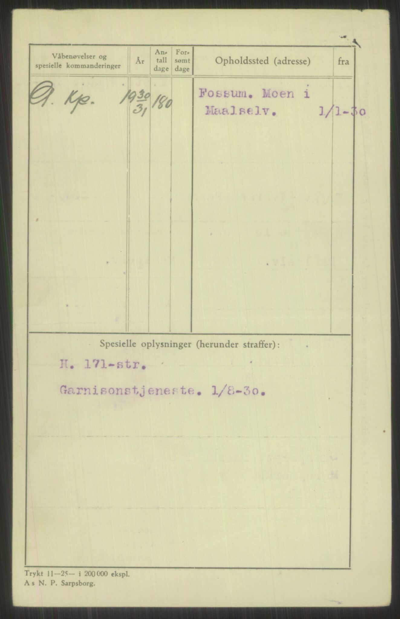 Forsvaret, Troms infanteriregiment nr. 16, AV/RA-RAFA-3146/P/Pa/L0014: Rulleblad for regimentets menige mannskaper, årsklasse 1930, 1930, p. 188