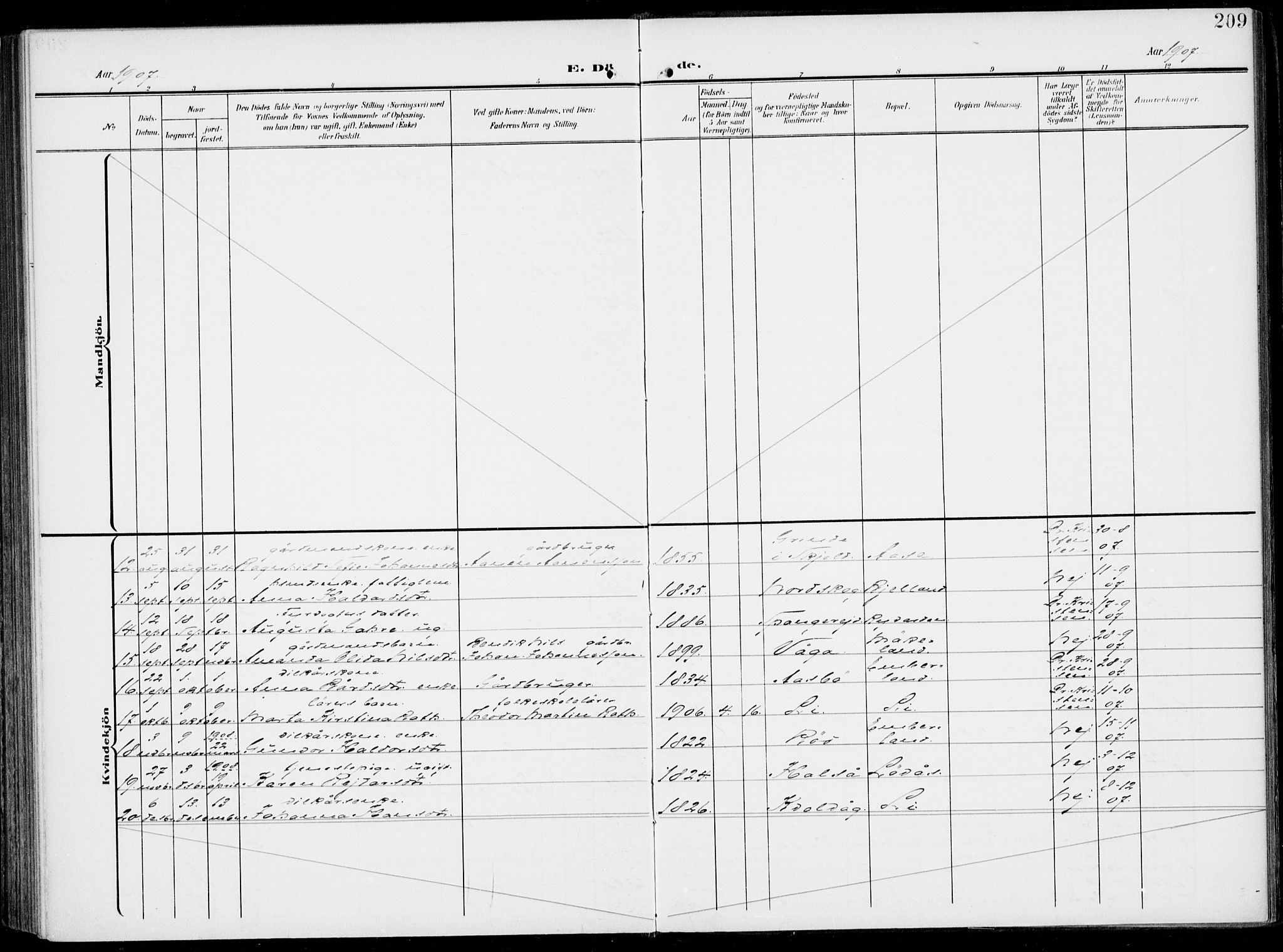 Sveio Sokneprestembete, SAB/A-78501/H/Haa: Parish register (official) no. B  4, 1906-1919, p. 209