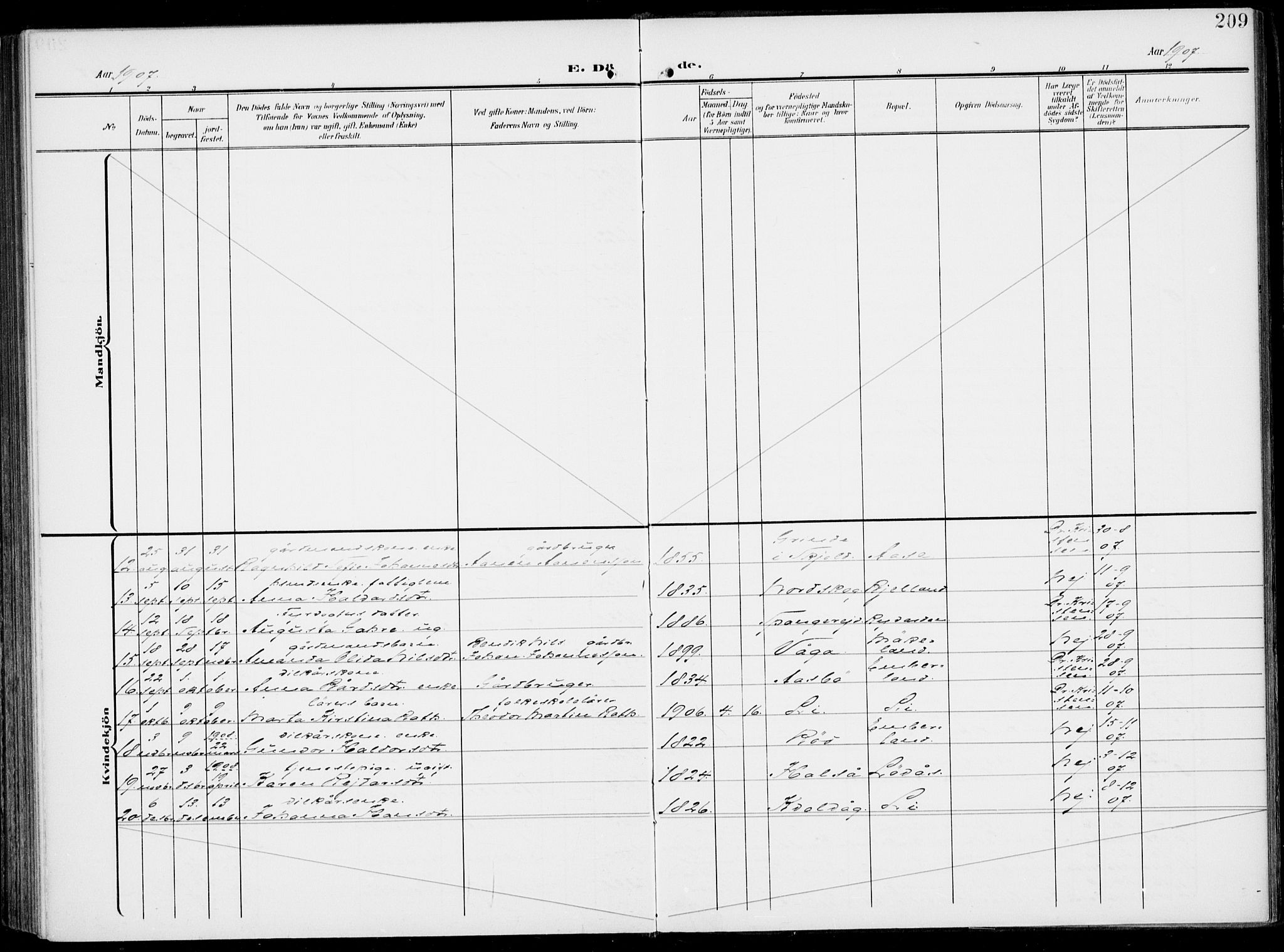 Sveio Sokneprestembete, AV/SAB-A-78501/H/Haa: Parish register (official) no. B  4, 1906-1919, p. 209