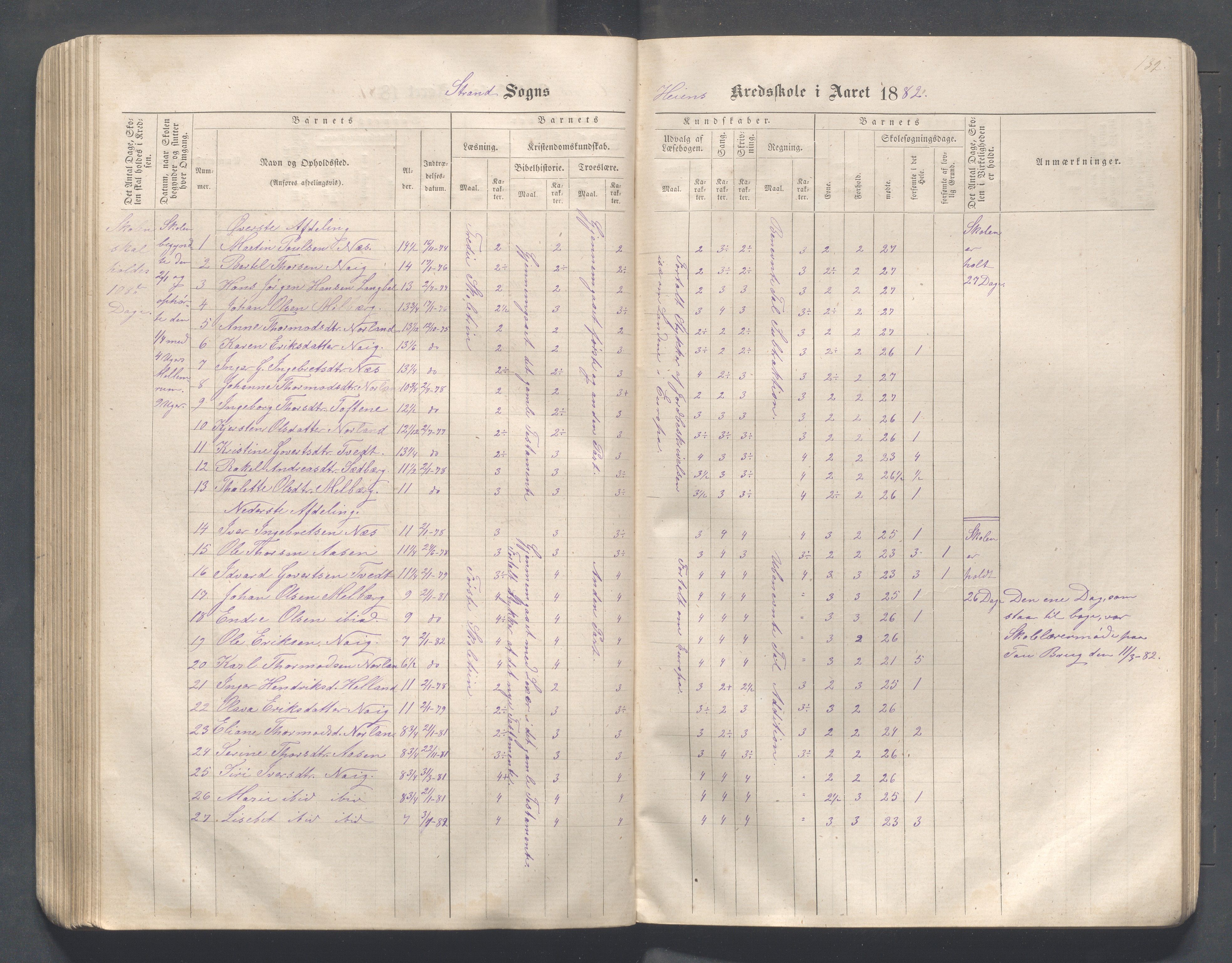 Strand kommune - Hidle, Heien, Heng, Jøssang, Kvalvåg og Midttun skole, IKAR/A-159/H/L0001: Skoleprotokoll for skolekretsene Hidle, Heng, Jøssang, og Heien, 1864-1891, p. 132