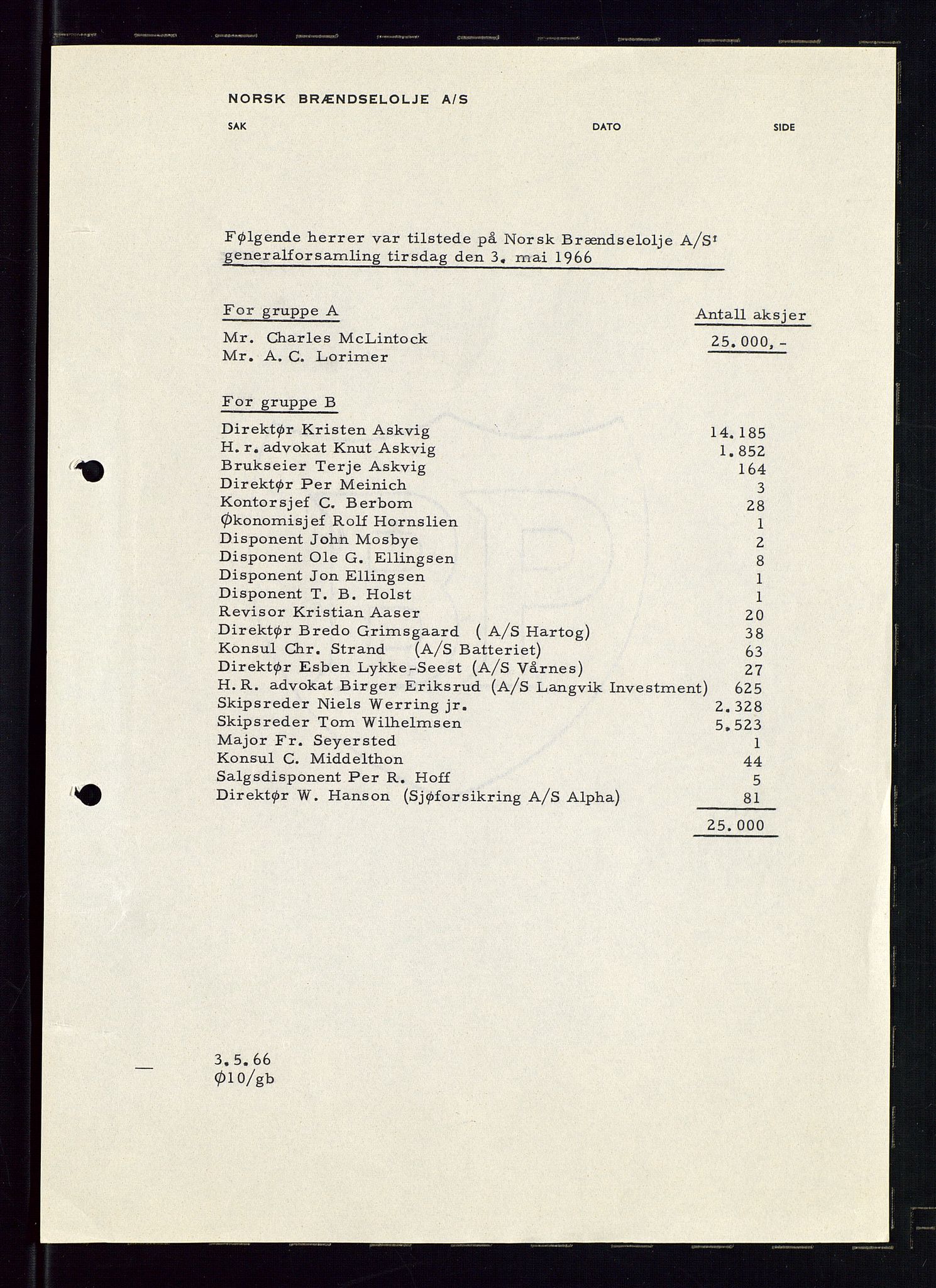 PA 1544 - Norsk Brændselolje A/S, AV/SAST-A-101965/1/A/Aa/L0009/0002: Generalforsamling  / Generalforsamling 1966, 1967, 1968, 1966-1968, p. 4