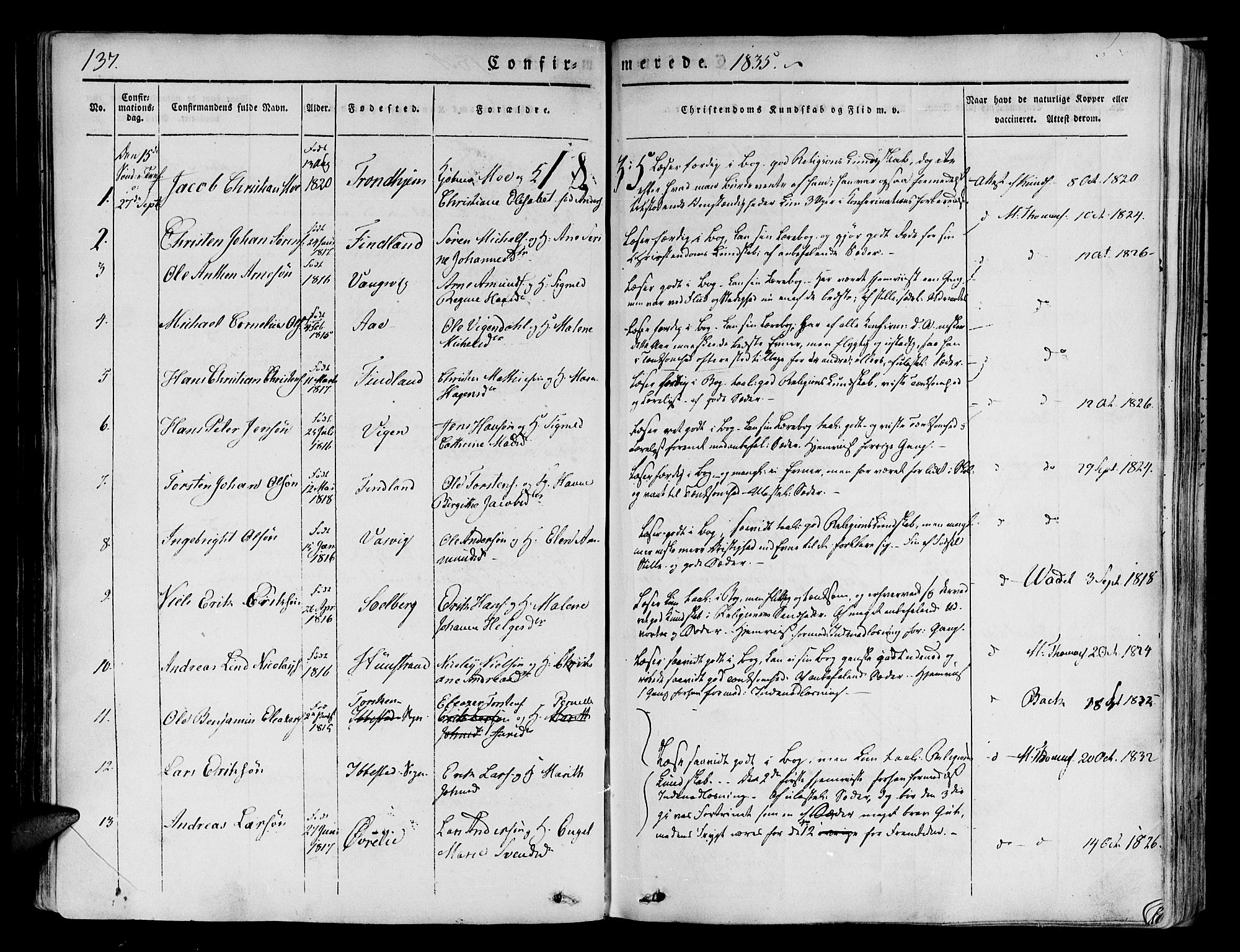 Tranøy sokneprestkontor, SATØ/S-1313/I/Ia/Iaa/L0005kirke: Parish register (official) no. 5, 1829-1844, p. 137