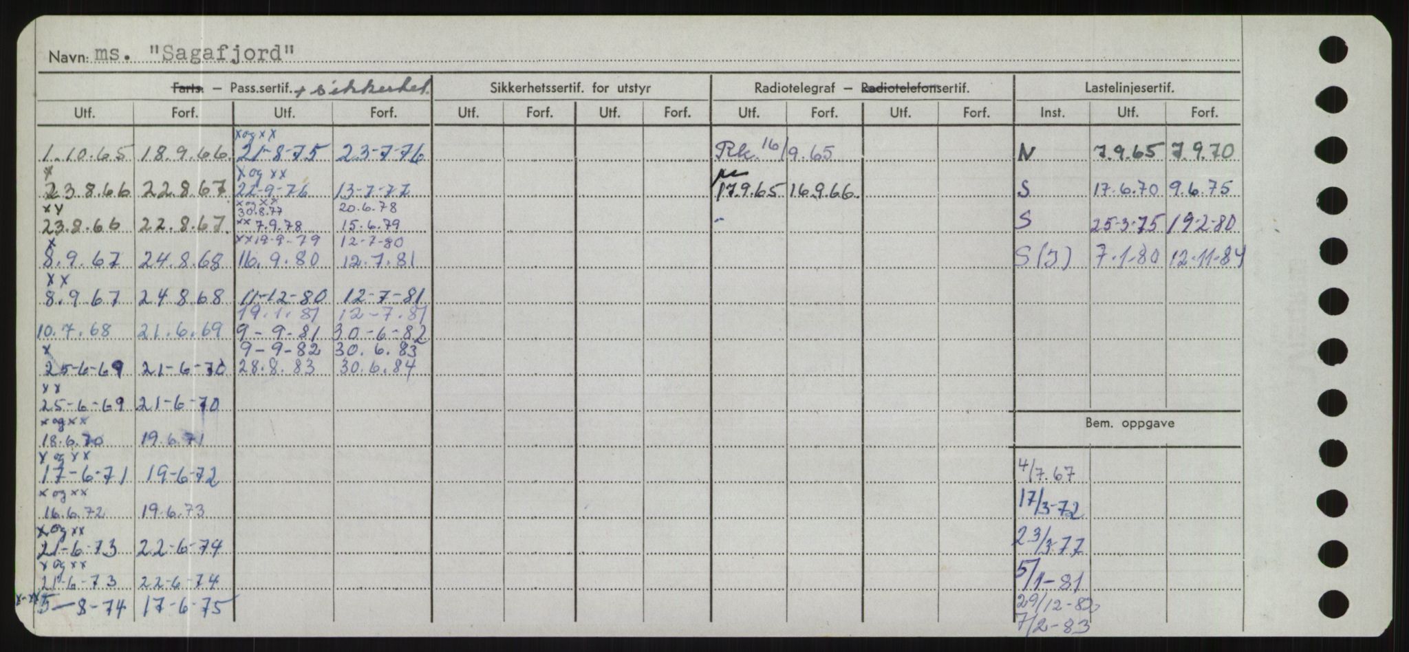 Sjøfartsdirektoratet med forløpere, Skipsmålingen, AV/RA-S-1627/H/Hd/L0031: Fartøy, Rju-Sam, p. 546