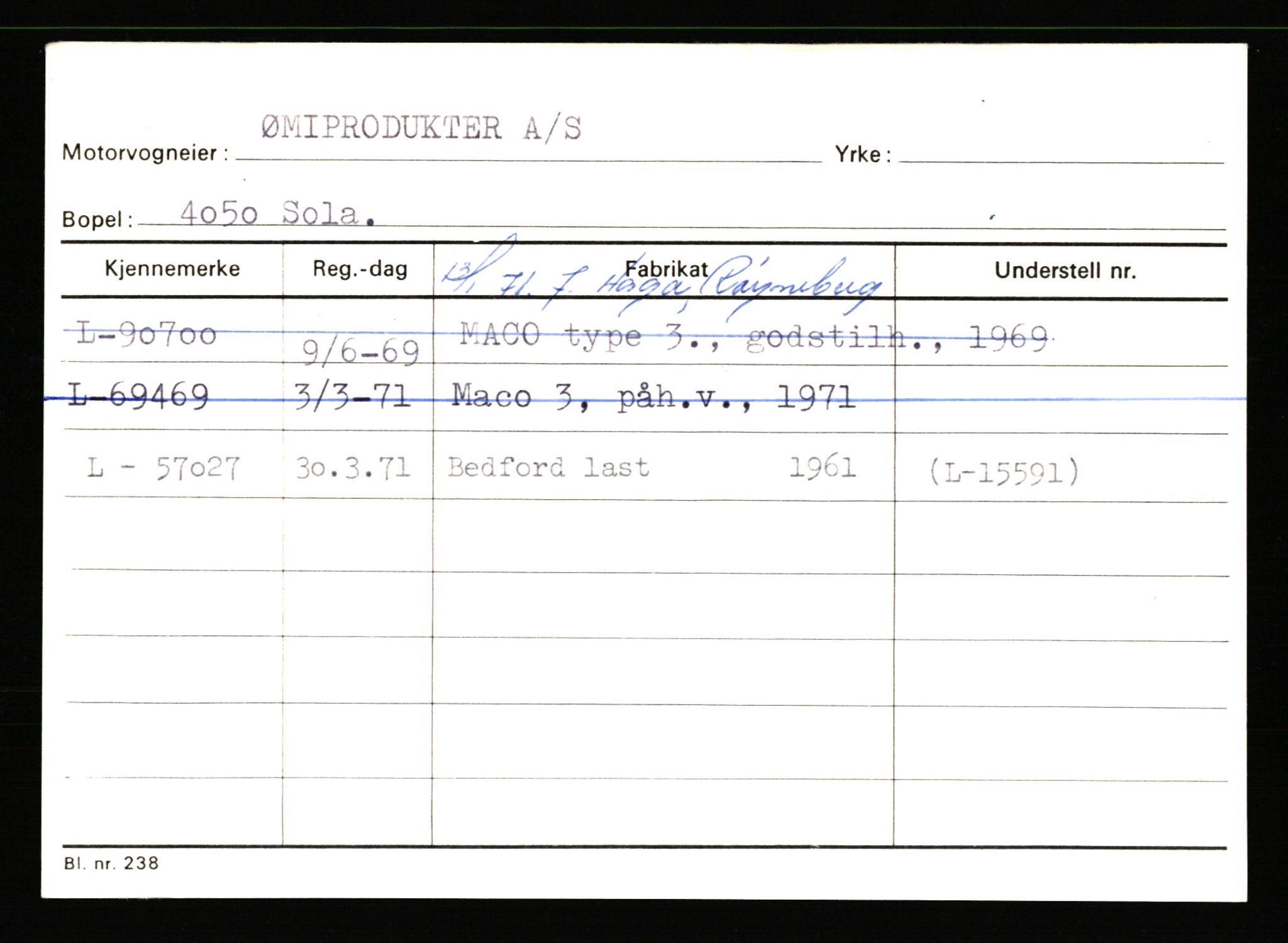 Stavanger trafikkstasjon, SAST/A-101942/0/H/L0044: Øksna - Åmo, 1930-1971, p. 263