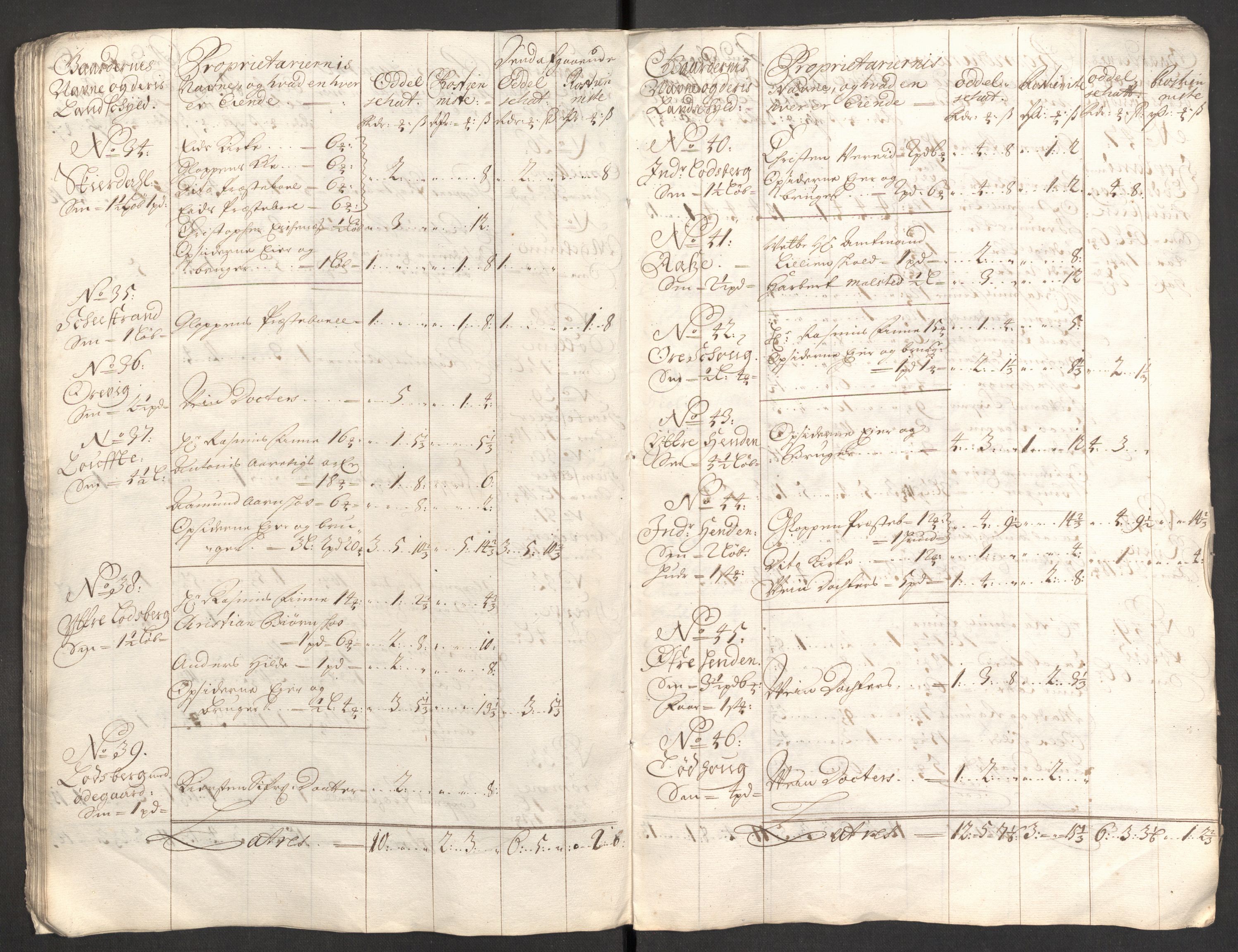 Rentekammeret inntil 1814, Reviderte regnskaper, Fogderegnskap, AV/RA-EA-4092/R53/L3425: Fogderegnskap Sunn- og Nordfjord, 1700-1701, p. 157