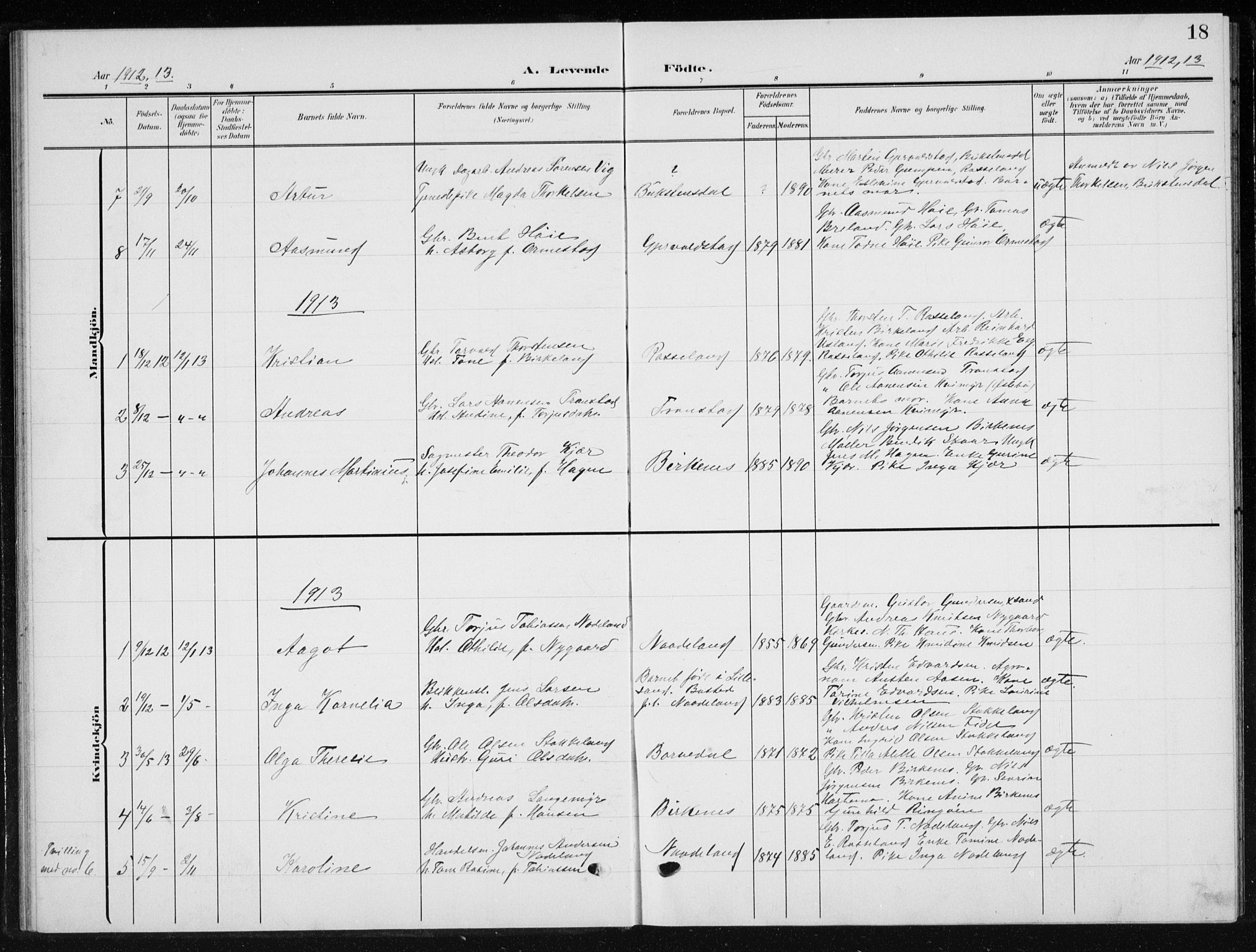 Søgne sokneprestkontor, SAK/1111-0037/F/Fb/Fba/L0005: Parish register (copy) no. B 5, 1904-1936, p. 18