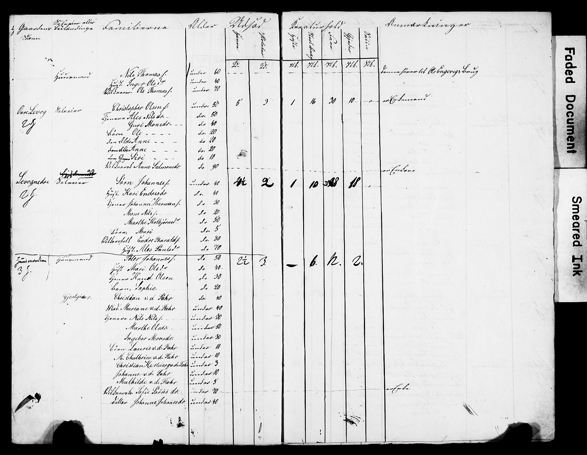 , Census 1845 for Stord, 1845, p. 12