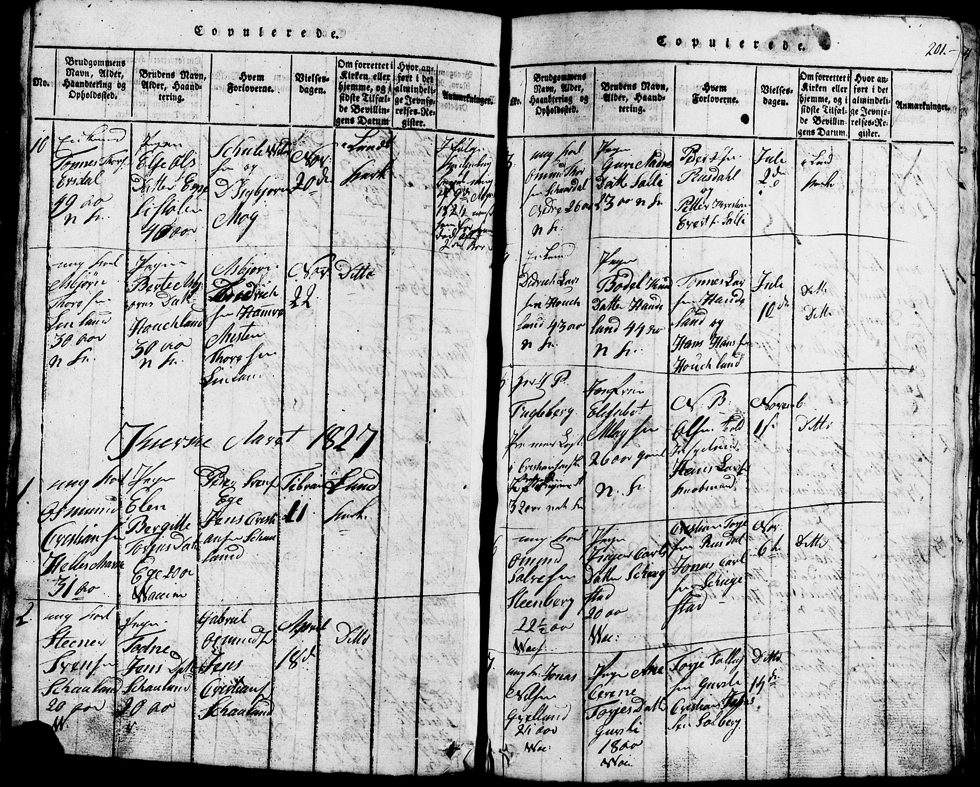 Lund sokneprestkontor, SAST/A-101809/S07/L0002: Parish register (copy) no. B 2, 1816-1832, p. 201
