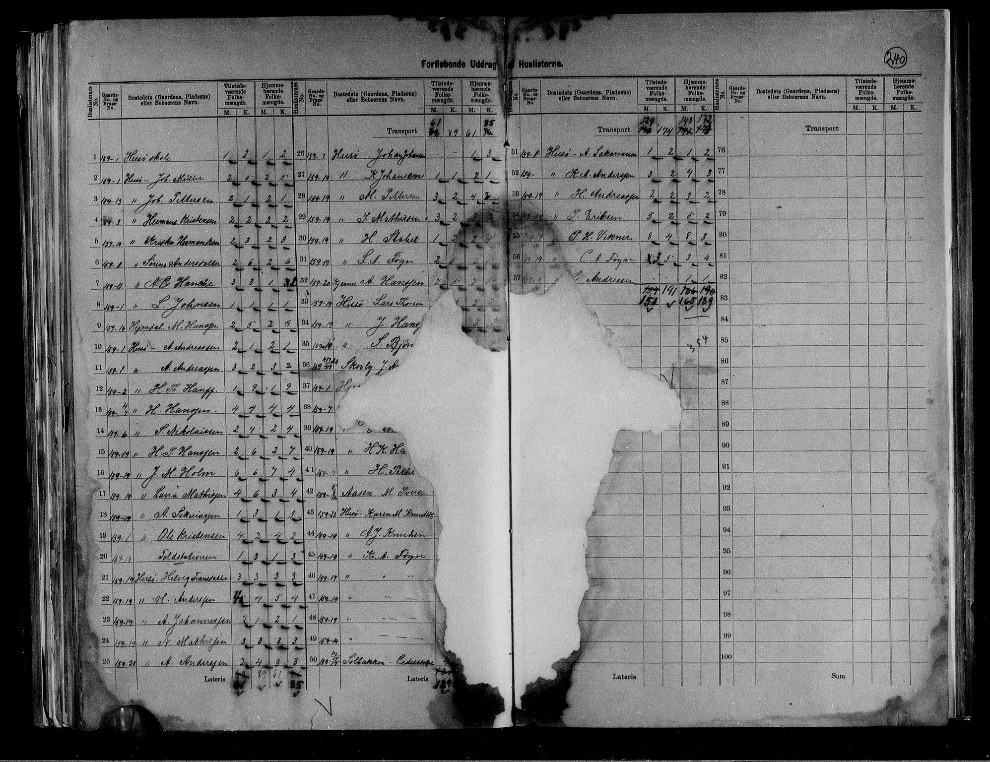 RA, 1891 census for 0721 Sem, 1891, p. 31