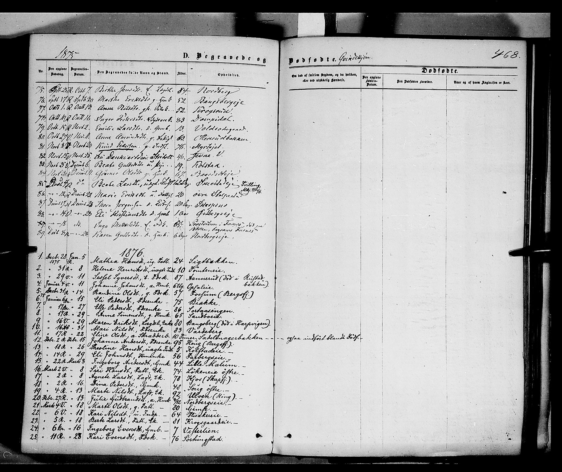 Ringsaker prestekontor, SAH/PREST-014/K/Ka/L0011: Parish register (official) no. 11, 1870-1878, p. 468