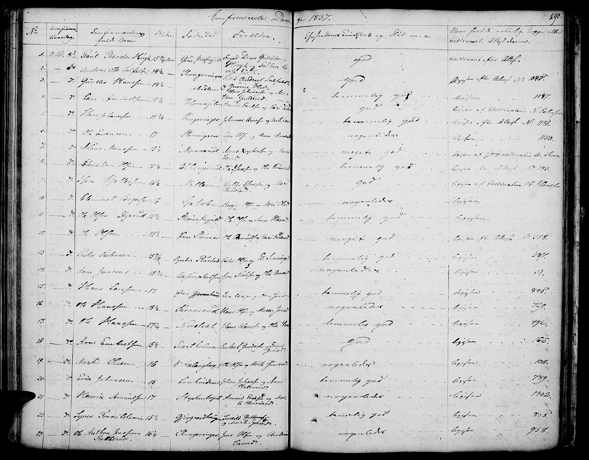 Vinger prestekontor, SAH/PREST-024/H/Ha/Haa/L0007: Parish register (official) no. 7, 1826-1839, p. 290
