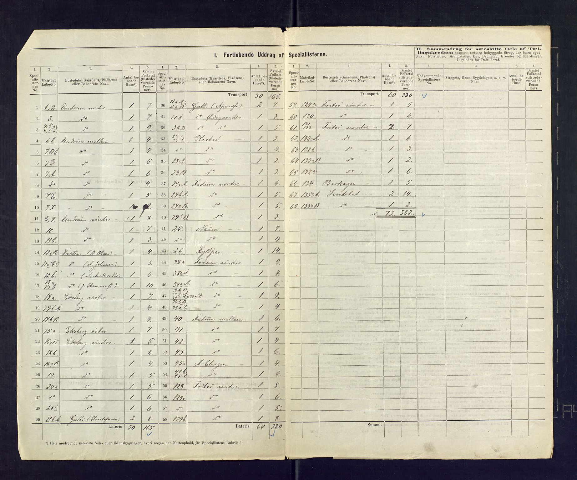 SAKO, 1875 census for 0721P Sem, 1875, p. 3