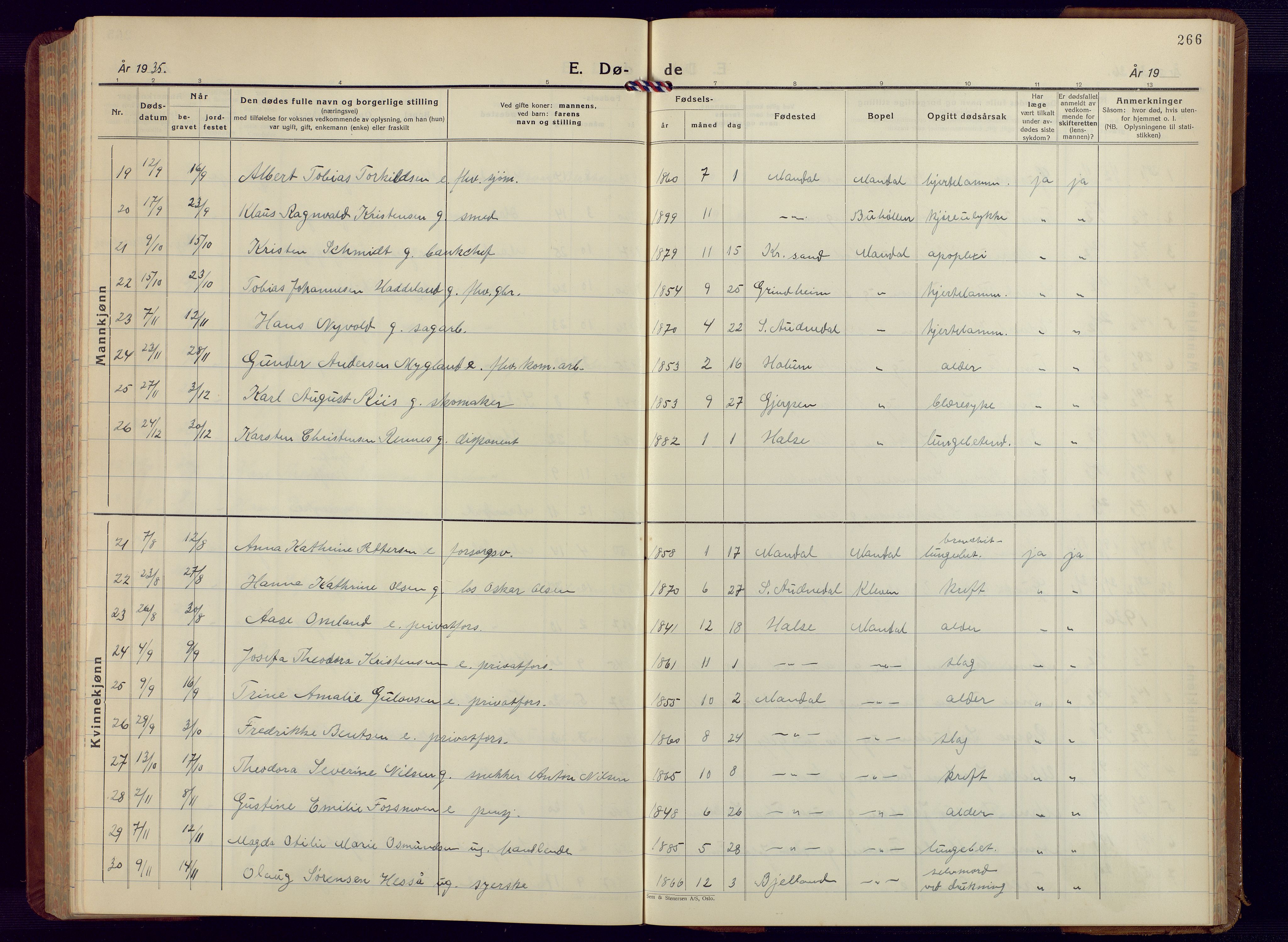 Mandal sokneprestkontor, AV/SAK-1111-0030/F/Fb/Fbc/L0002: Parish register (copy) no. B 2, 1931-1949, p. 266