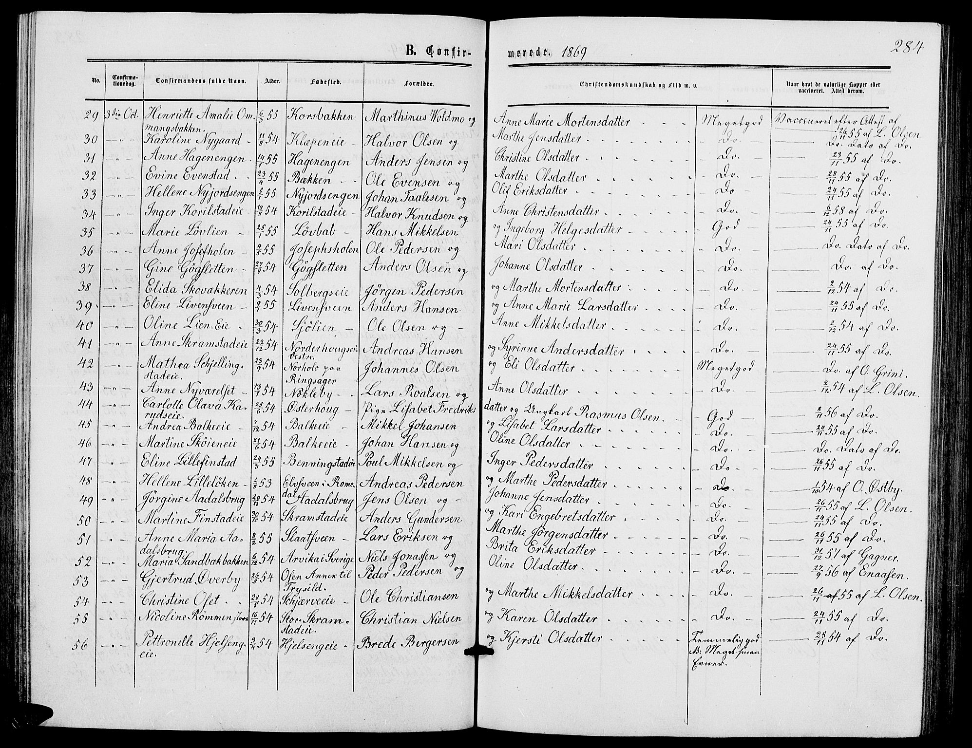 Løten prestekontor, SAH/PREST-022/L/La/L0004: Parish register (copy) no. 4, 1863-1877, p. 284