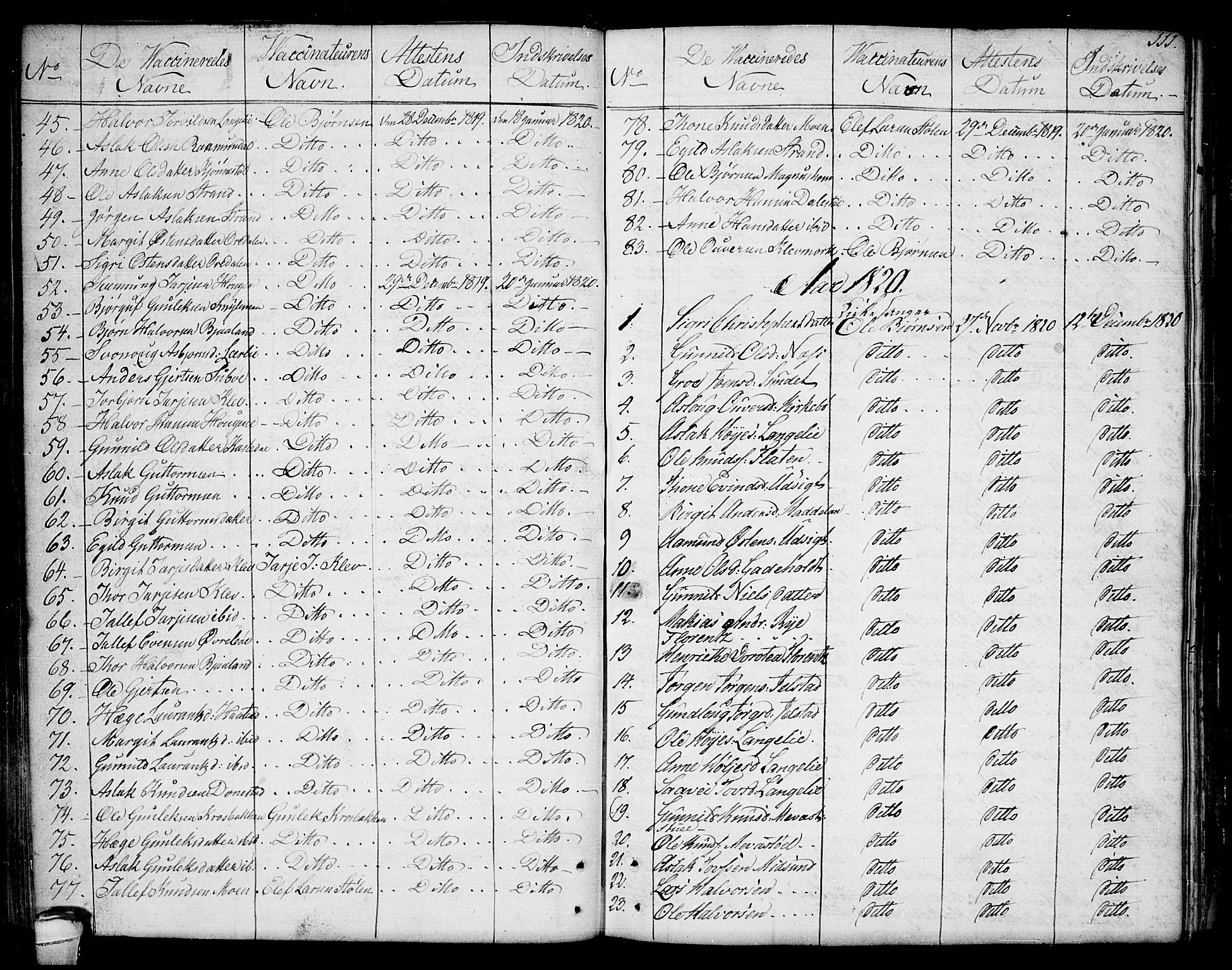 Kviteseid kirkebøker, SAKO/A-276/F/Fa/L0004: Parish register (official) no. I 4, 1800-1814, p. 111
