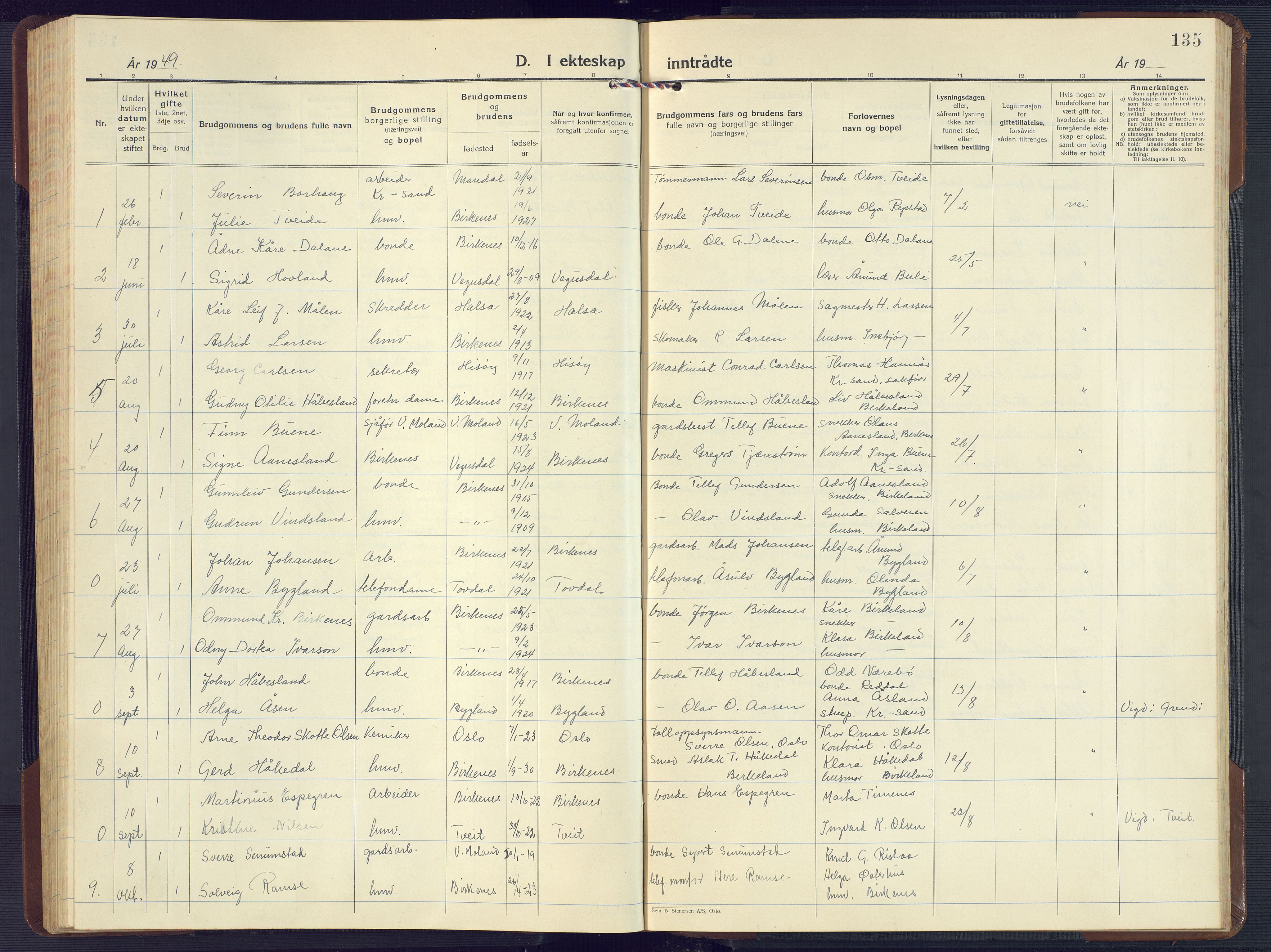 Birkenes sokneprestkontor, SAK/1111-0004/F/Fb/L0005: Parish register (copy) no. B 5, 1930-1957, p. 135