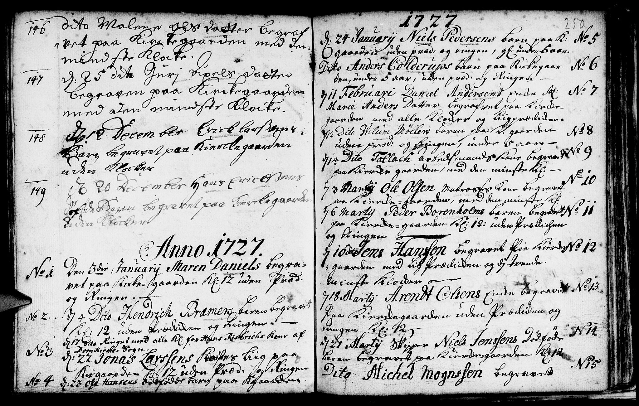 Nykirken Sokneprestembete, SAB/A-77101/H/Haa/L0009: Parish register (official) no. A 9, 1689-1759, p. 250