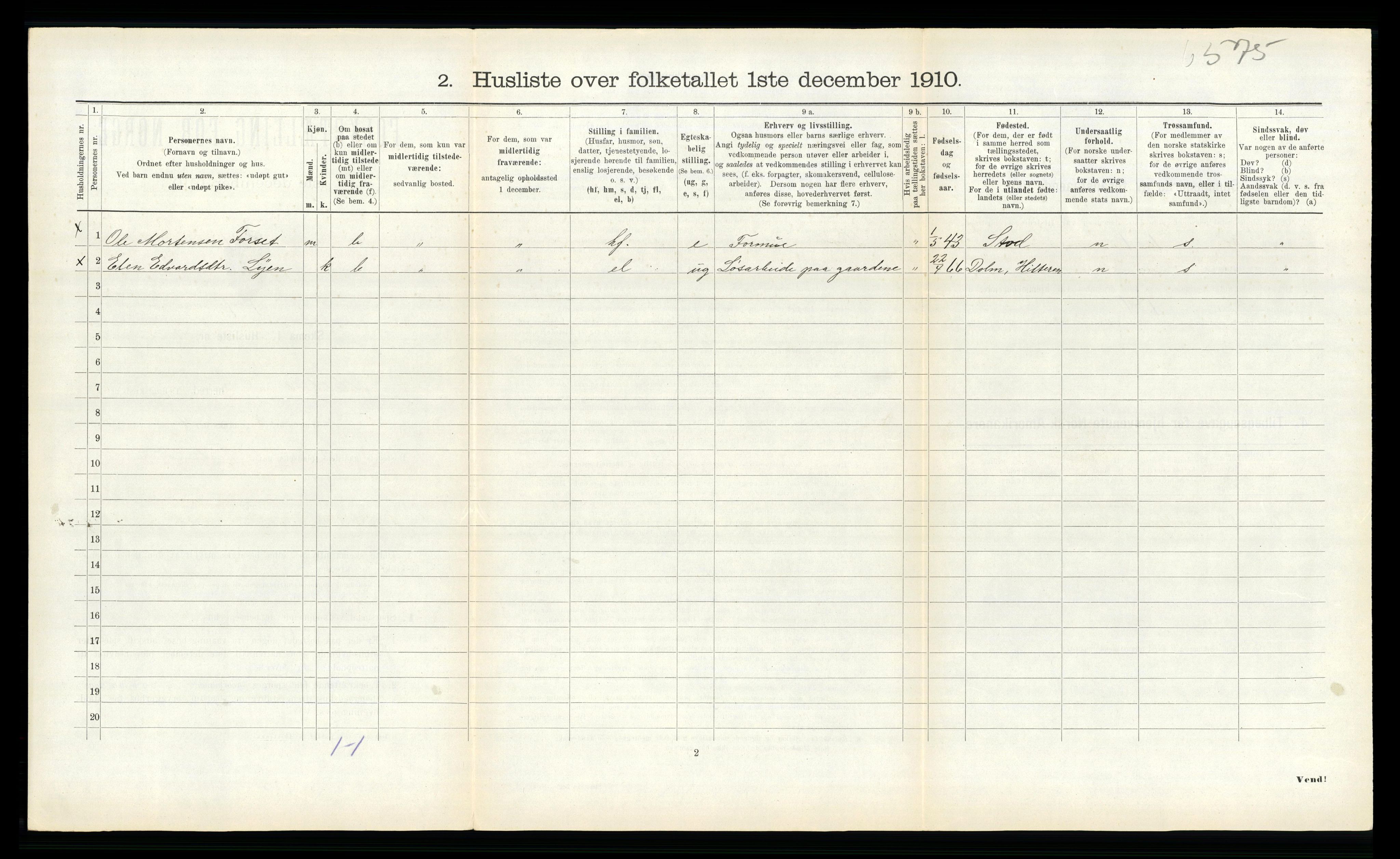 RA, 1910 census for Melhus, 1910, p. 125