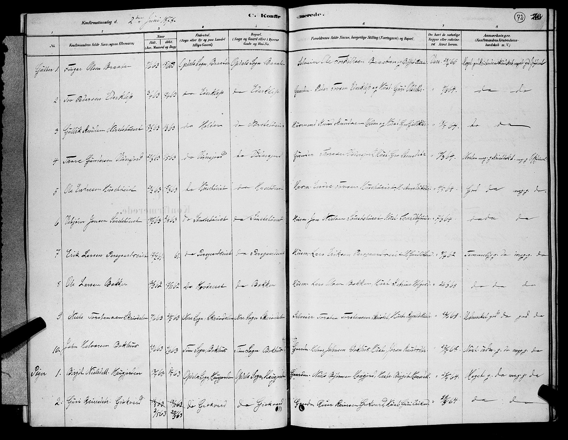 Nore kirkebøker, SAKO/A-238/G/Gb/L0002: Parish register (copy) no. II 2, 1878-1894, p. 72