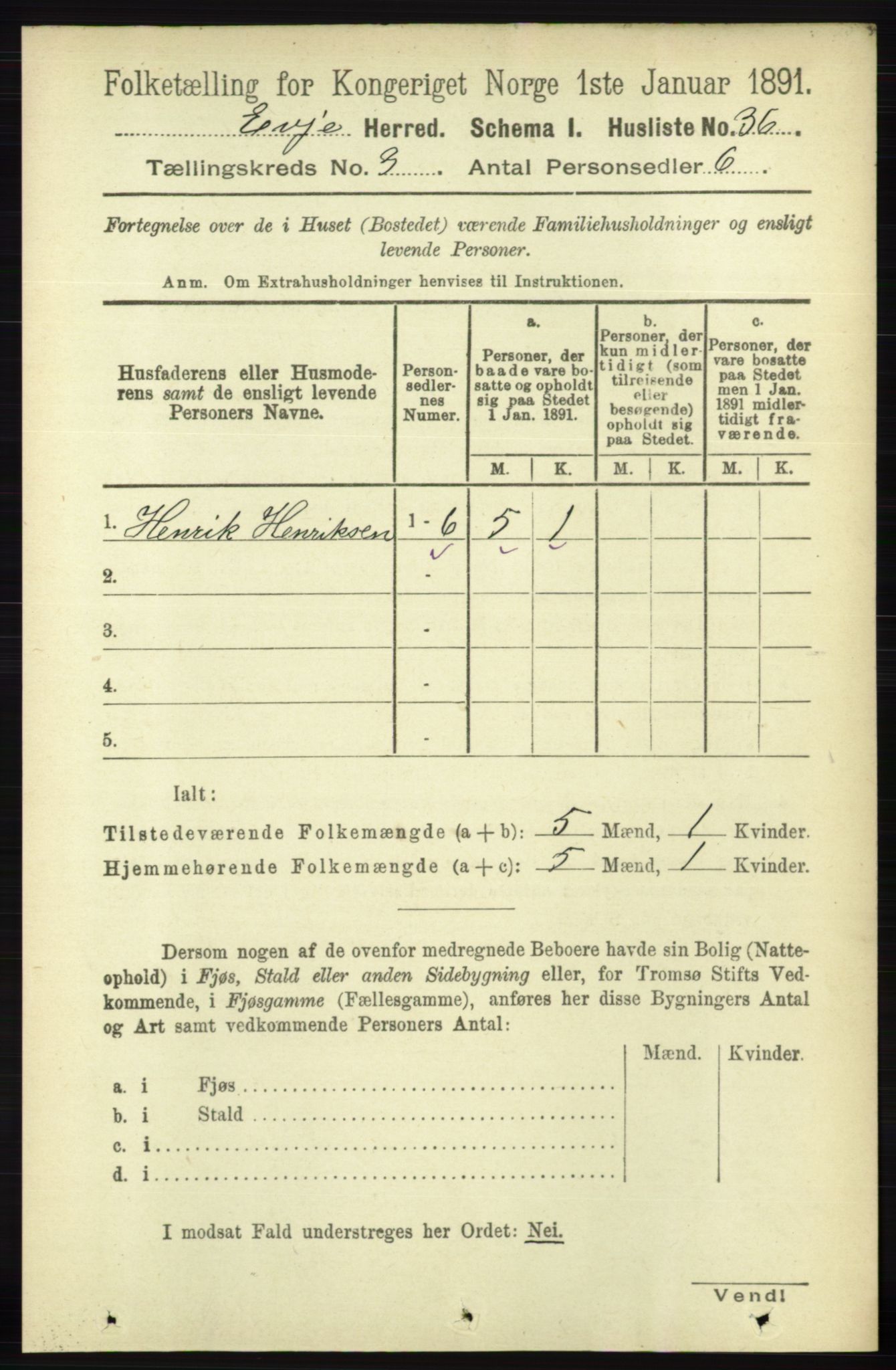 RA, 1891 census for 0937 Evje, 1891, p. 652