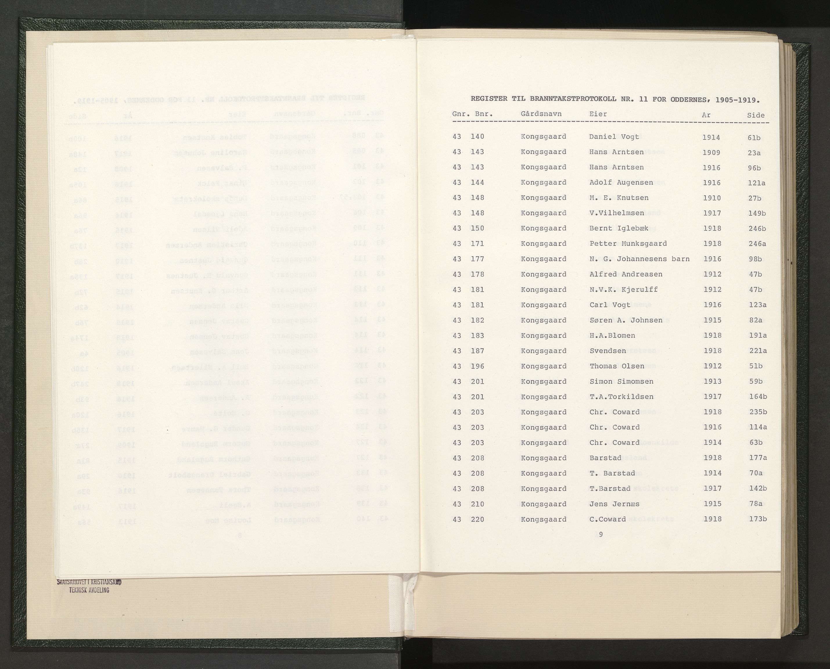 Norges Brannkasse Oddernes, AV/SAK-2241-0042/F/Fa/L0011: Branntakstprotokoll nr. 11 med gårdsnavnregister, 1905-1919