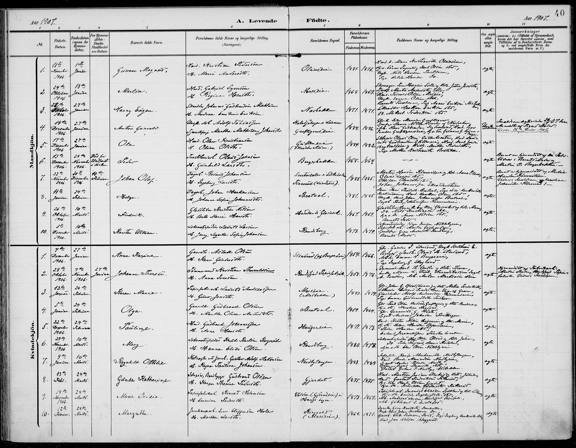 Jevnaker prestekontor, AV/SAH-PREST-116/H/Ha/Haa/L0011: Parish register (official) no. 11, 1902-1913, p. 40