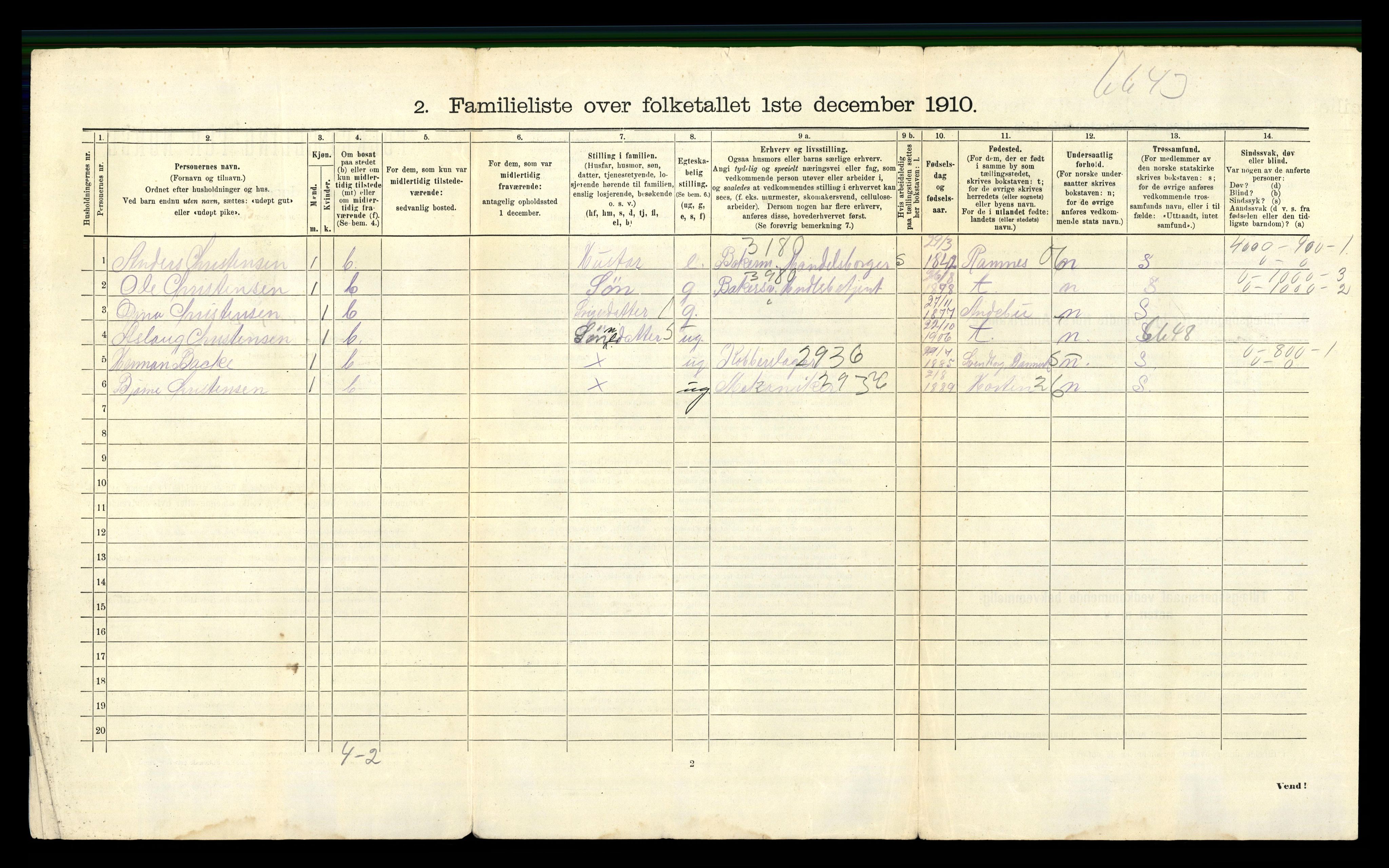 RA, 1910 census for Tønsberg, 1910, p. 4318