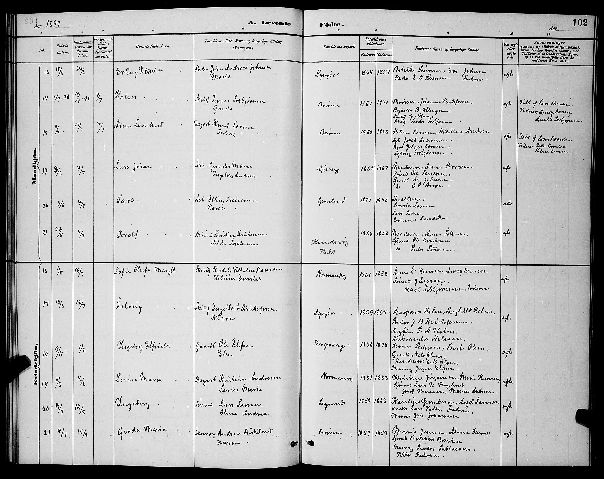Dypvåg sokneprestkontor, AV/SAK-1111-0007/F/Fb/Fba/L0013: Parish register (copy) no. B 13, 1887-1900, p. 102