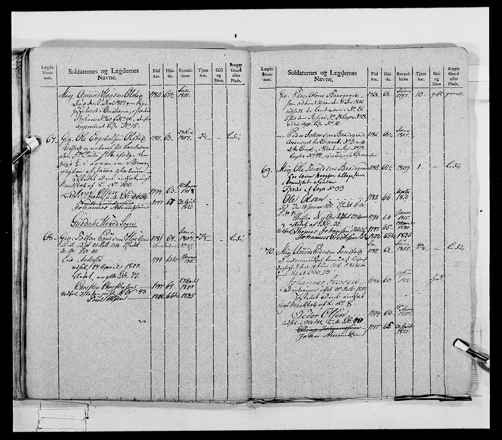 Generalitets- og kommissariatskollegiet, Det kongelige norske kommissariatskollegium, AV/RA-EA-5420/E/Eh/L0069: Opplandske gevorbne infanteriregiment, 1810-1818, p. 386