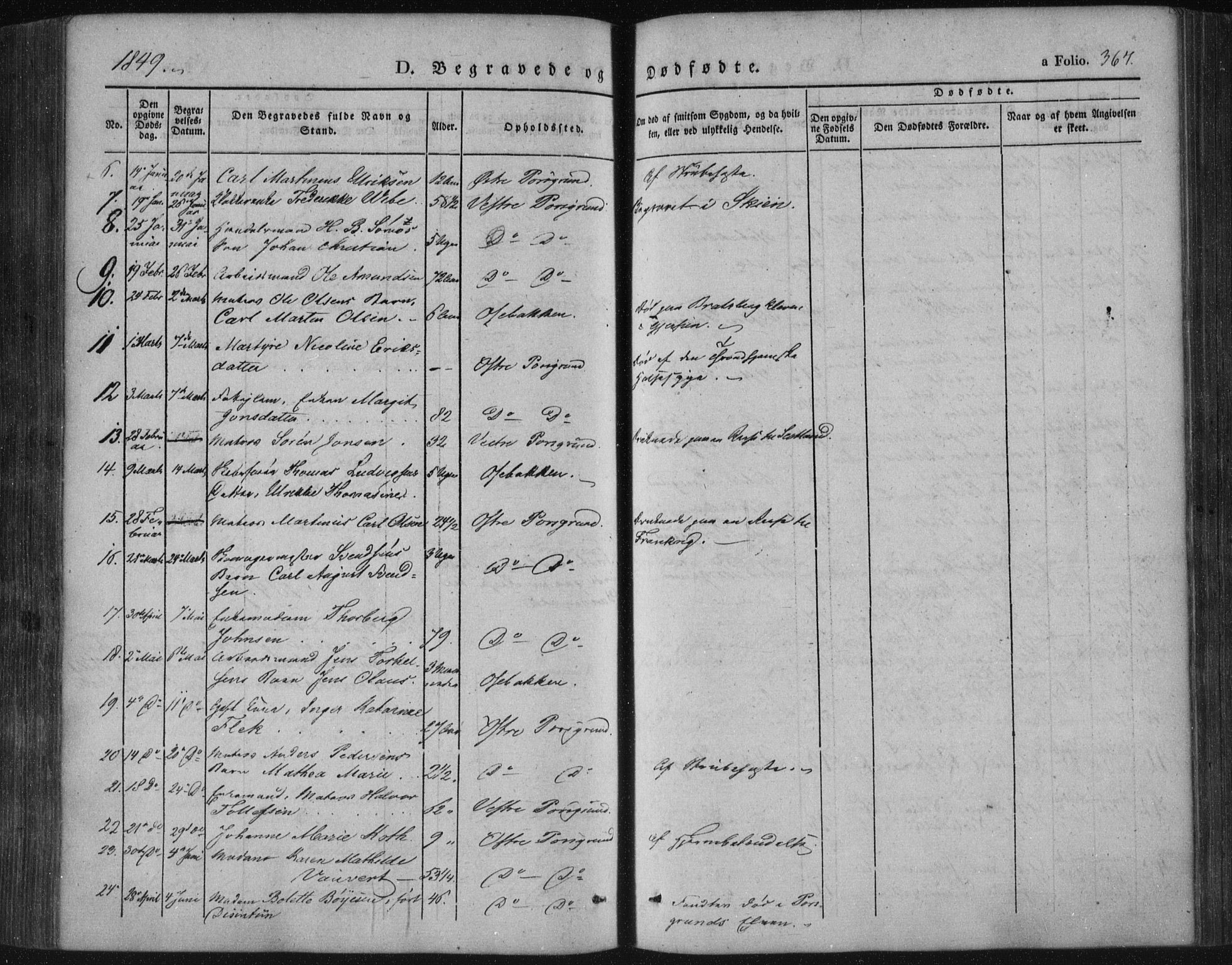 Porsgrunn kirkebøker , AV/SAKO-A-104/F/Fa/L0006: Parish register (official) no. 6, 1841-1857, p. 368