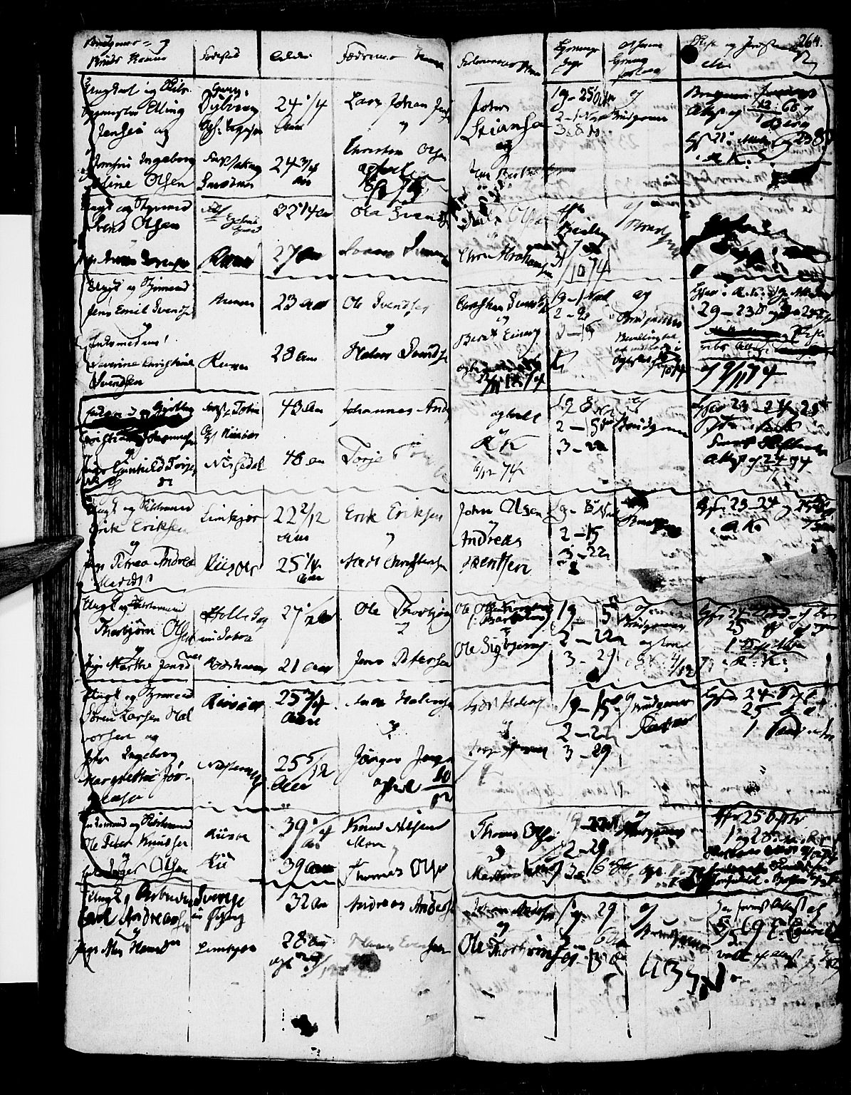 Risør sokneprestkontor, SAK/1111-0035/F/Fb/L0003: Parish register (copy) no. B 3 /1, 1812-1874, p. 264