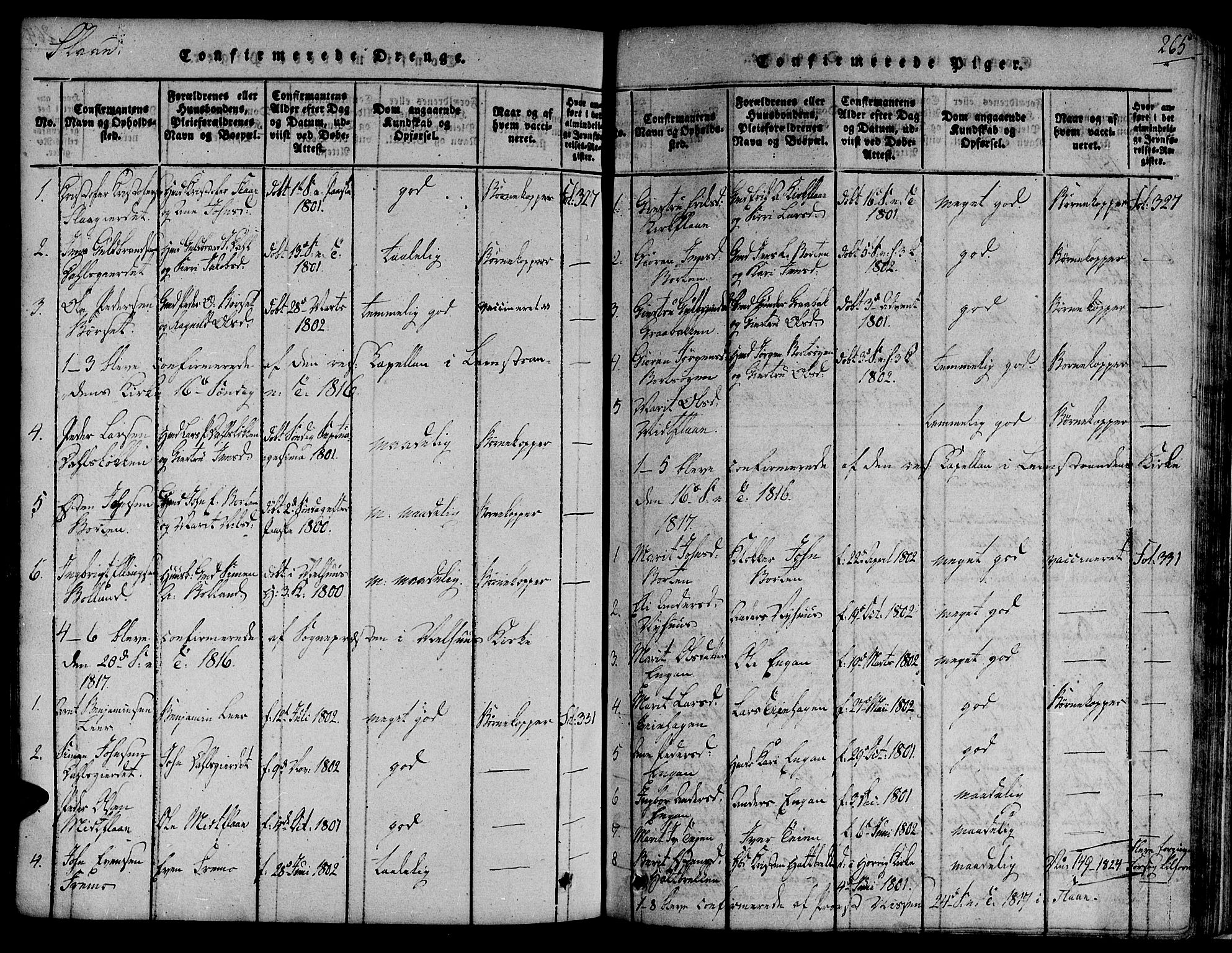Ministerialprotokoller, klokkerbøker og fødselsregistre - Sør-Trøndelag, SAT/A-1456/691/L1066: Parish register (official) no. 691A03 /2, 1816-1826, p. 265