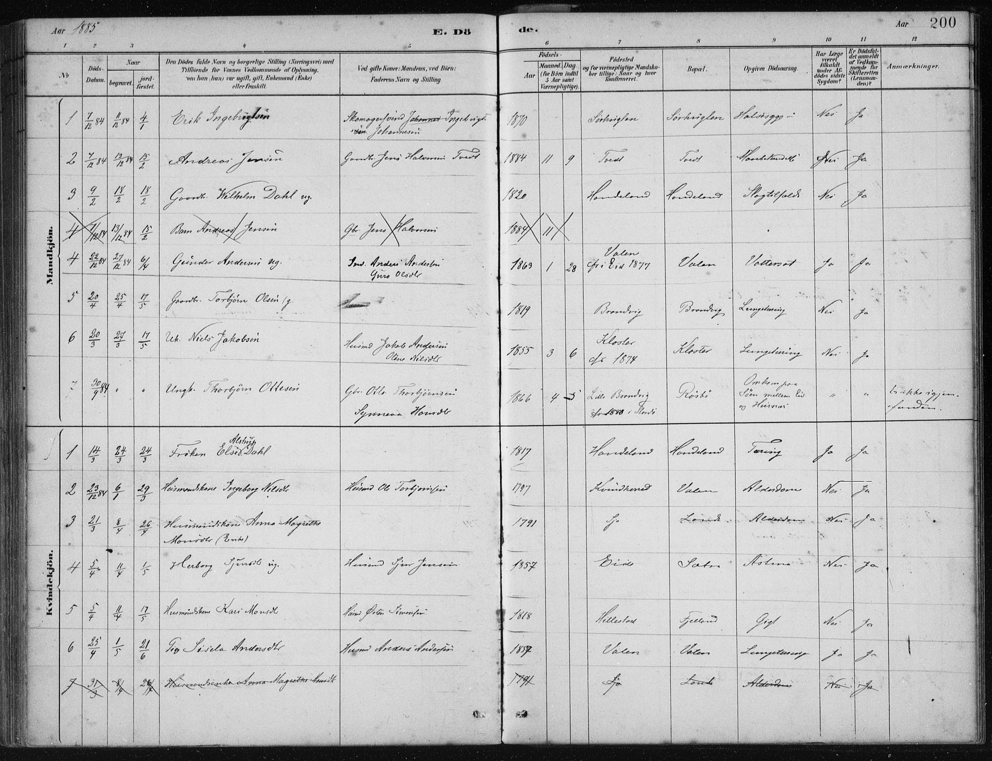 Fjelberg sokneprestembete, SAB/A-75201/H/Haa: Parish register (official) no. C  1, 1879-1918, p. 200