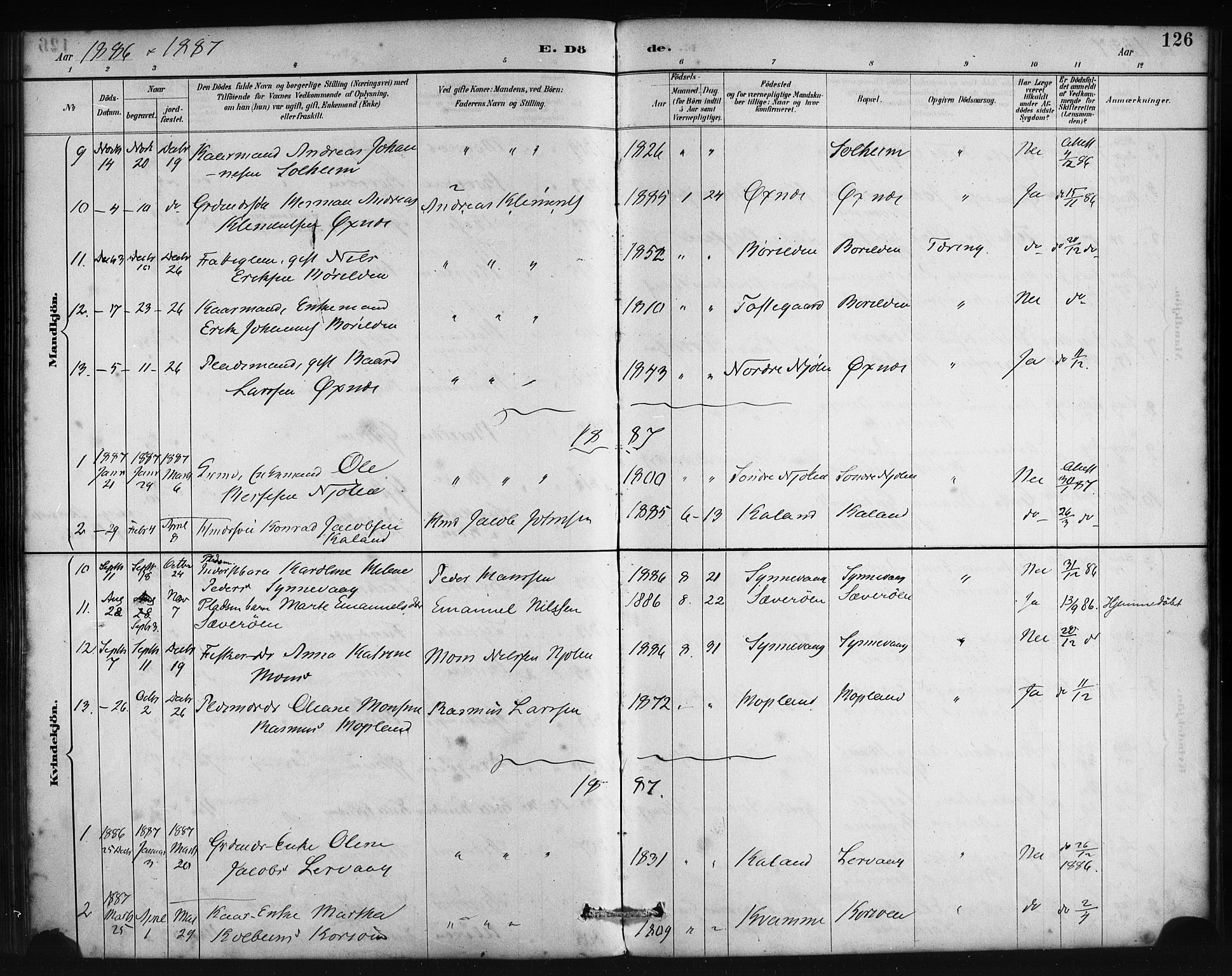 Lindås Sokneprestembete, SAB/A-76701/H/Haa: Parish register (official) no. C 1, 1886-1896, p. 126