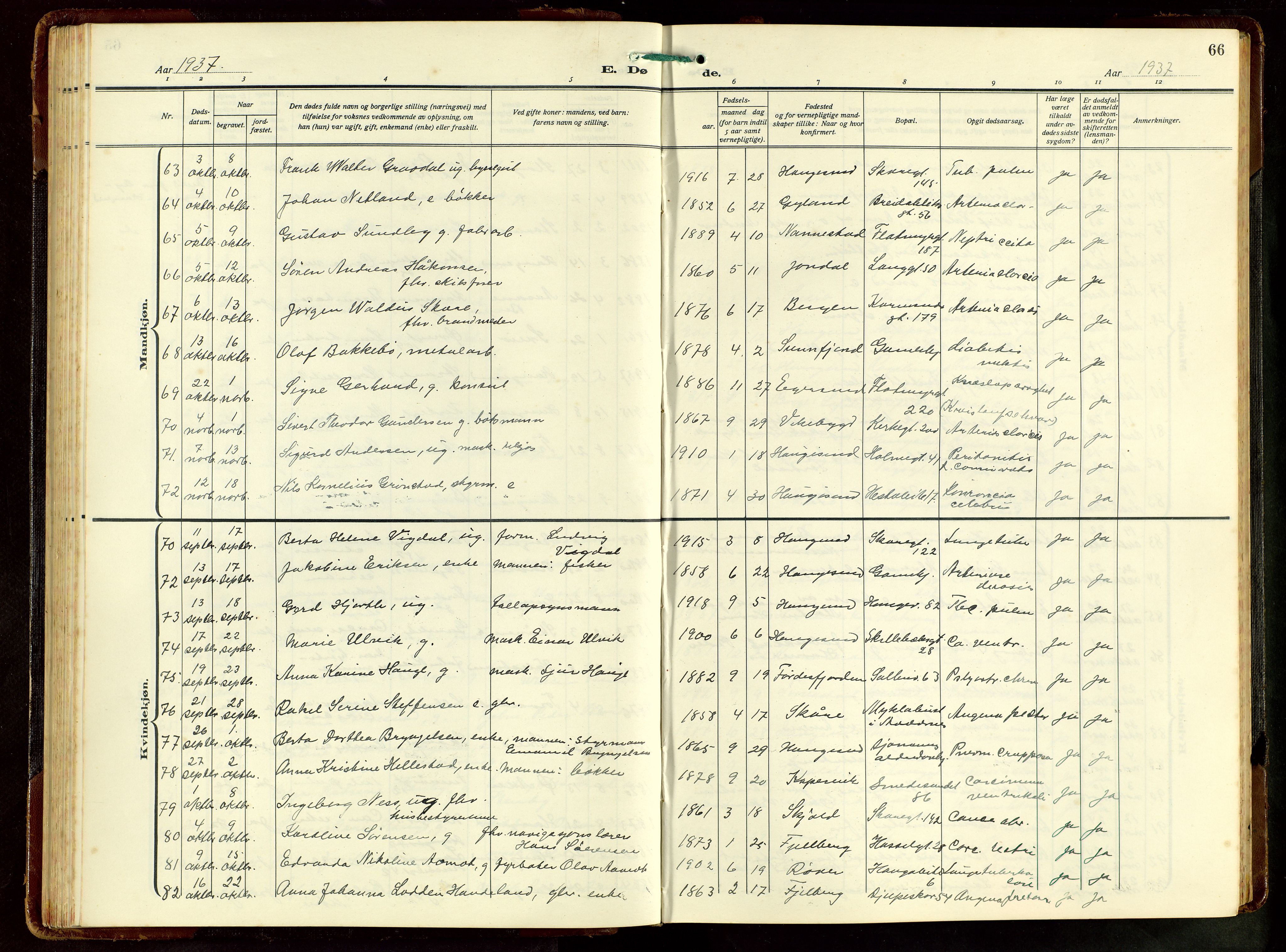 Haugesund sokneprestkontor, SAST/A -101863/H/Ha/Hab/L0012: Parish register (copy) no. B 12, 1930-1958, p. 66