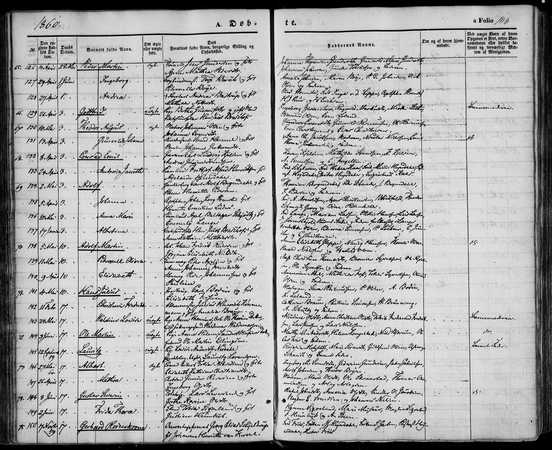 Kristiansand domprosti, AV/SAK-1112-0006/F/Fa/L0014: Parish register (official) no. A 14, 1852-1867, p. 106