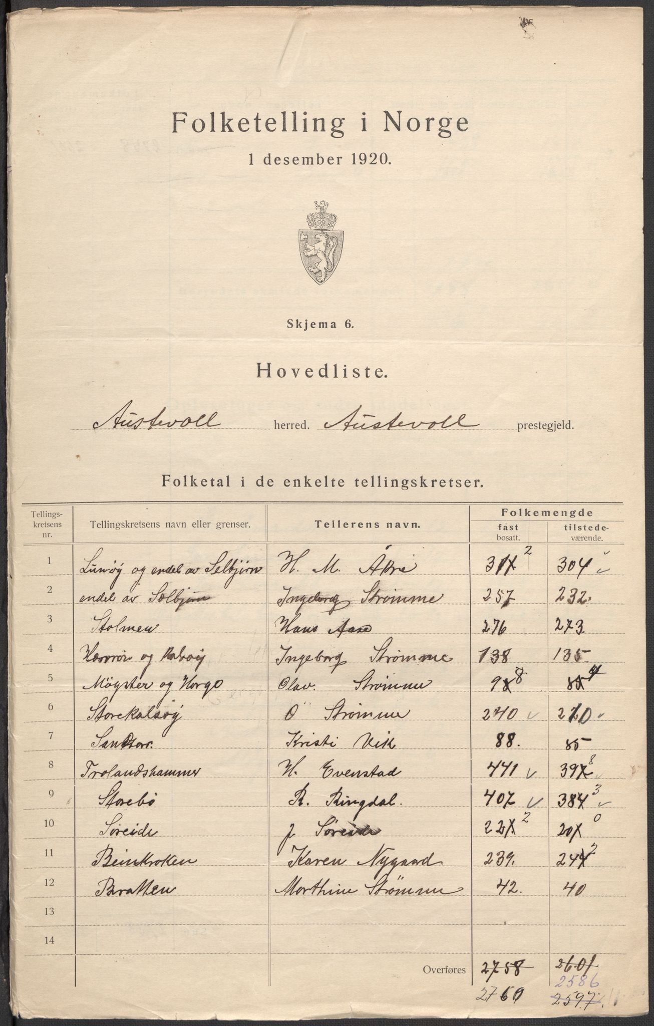 SAB, 1920 census for Austevoll, 1920, p. 2