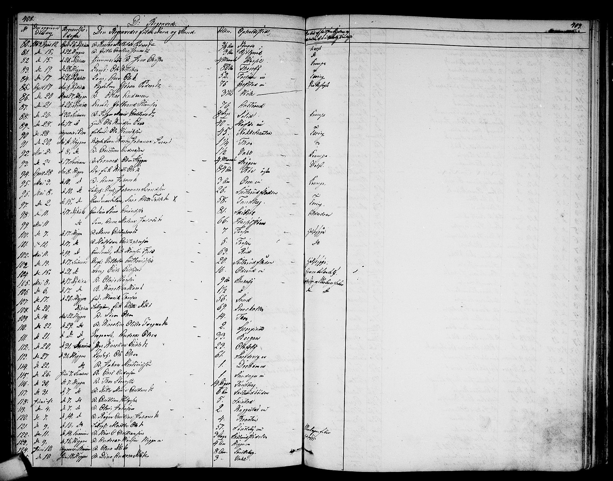 Modum kirkebøker, SAKO/A-234/G/Ga/L0006: Parish register (copy) no. I 6, 1854-1868, p. 408-409