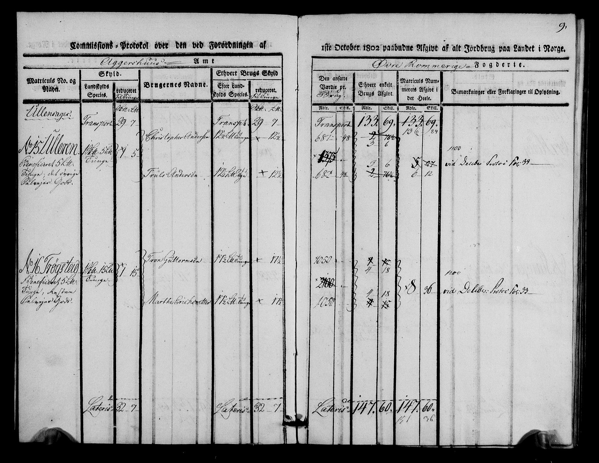 Rentekammeret inntil 1814, Realistisk ordnet avdeling, AV/RA-EA-4070/N/Ne/Nea/L0021: Øvre Romerike fogderi. Kommisjonsprotokoll for Ullensaker og Nannestad prestegjeld, 1803, p. 10