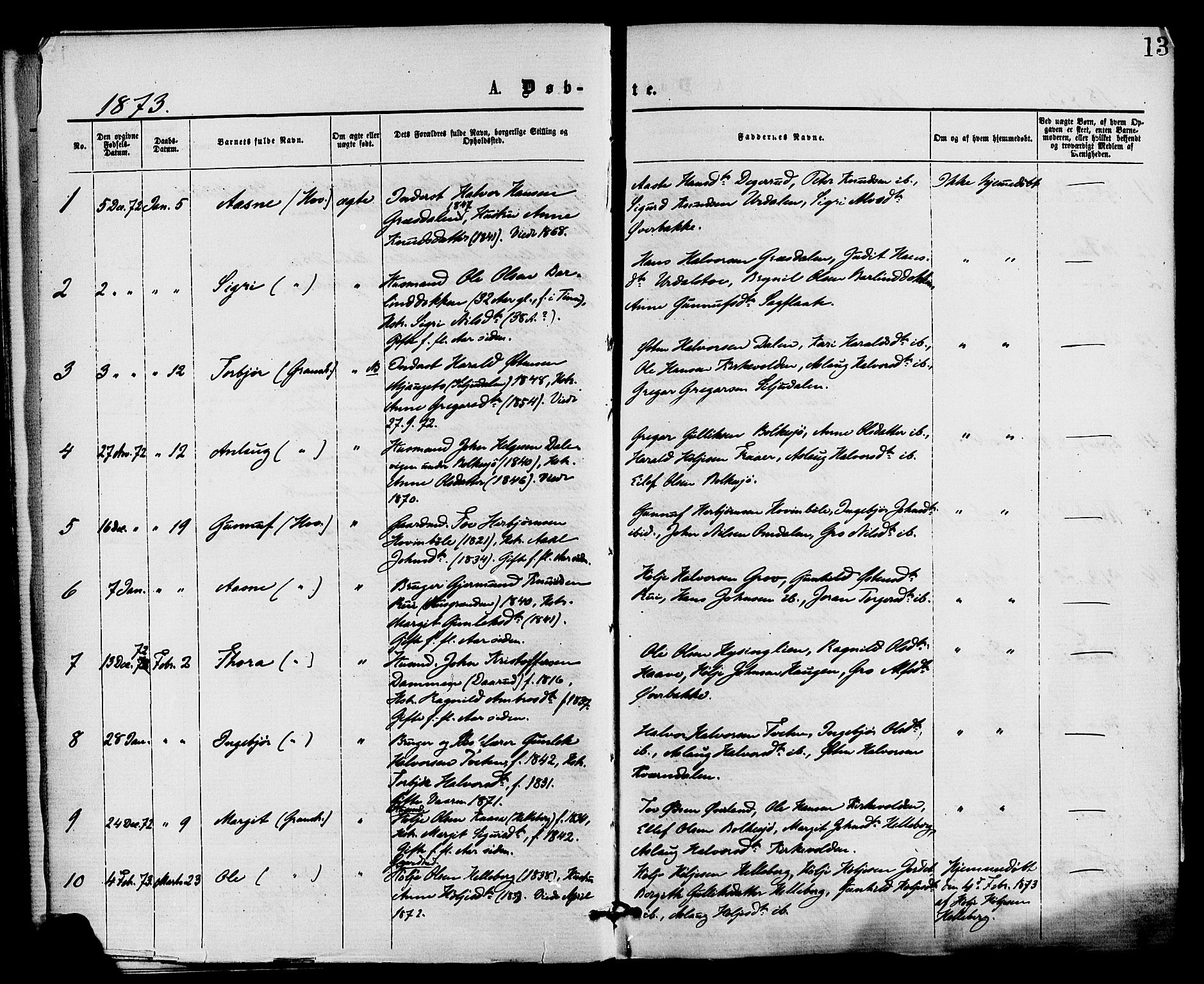 Gransherad kirkebøker, SAKO/A-267/F/Fa/L0004: Parish register (official) no. I 4, 1871-1886, p. 13
