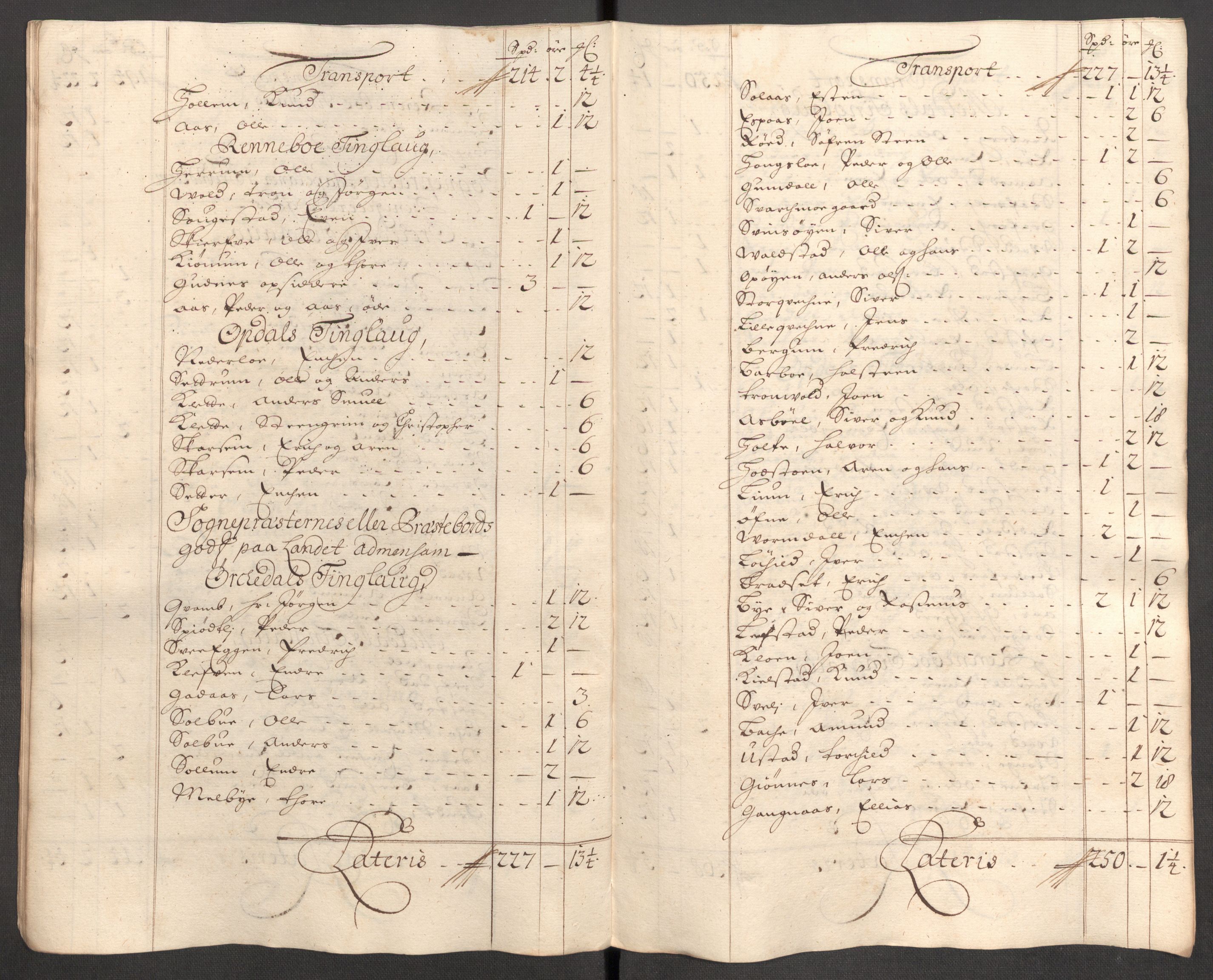 Rentekammeret inntil 1814, Reviderte regnskaper, Fogderegnskap, AV/RA-EA-4092/R60/L3953: Fogderegnskap Orkdal og Gauldal, 1703, p. 212