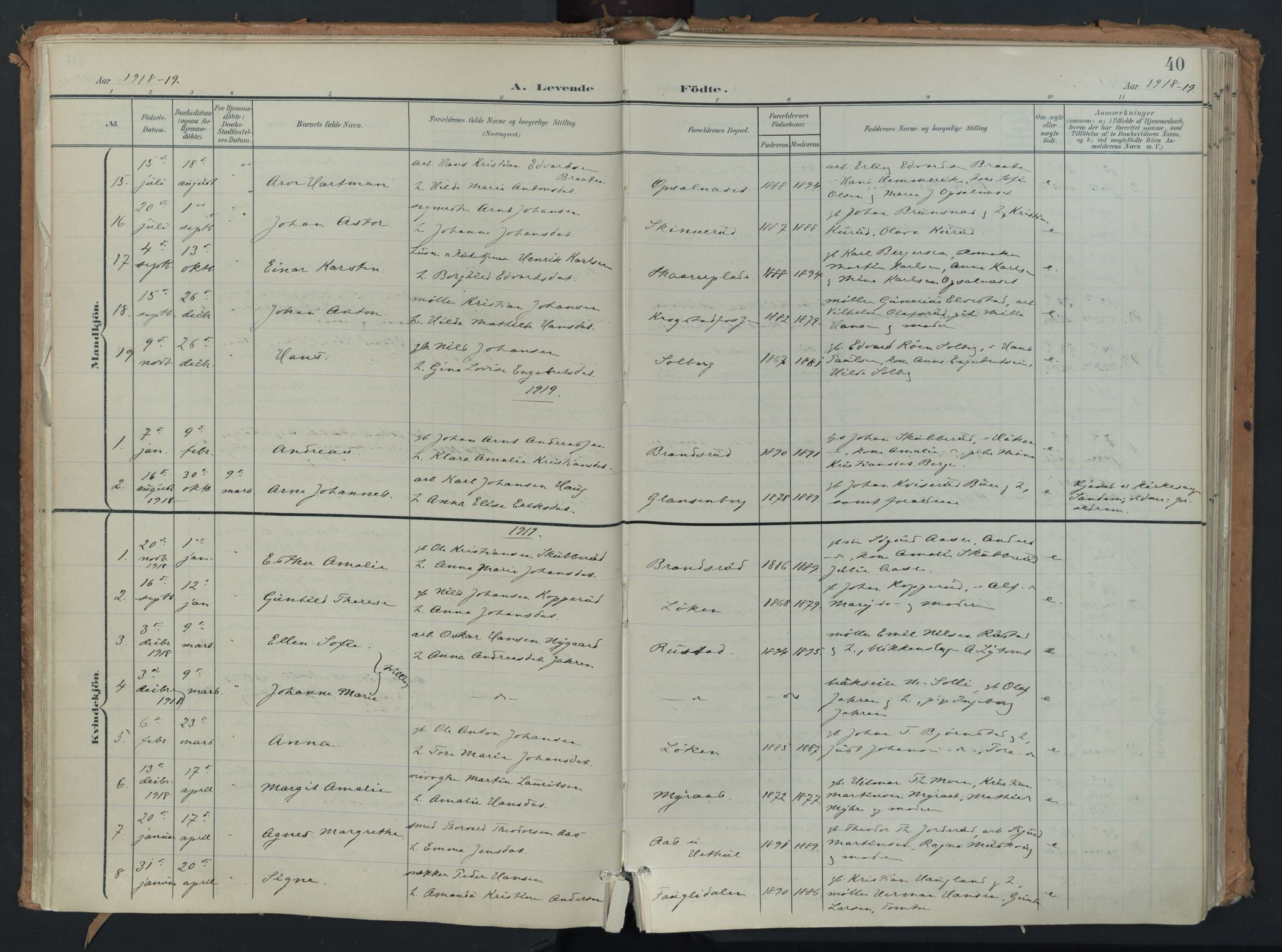 Eidsberg prestekontor Kirkebøker, AV/SAO-A-10905/F/Fb/L0002: Parish register (official) no. II 2, 1901-1933, p. 40