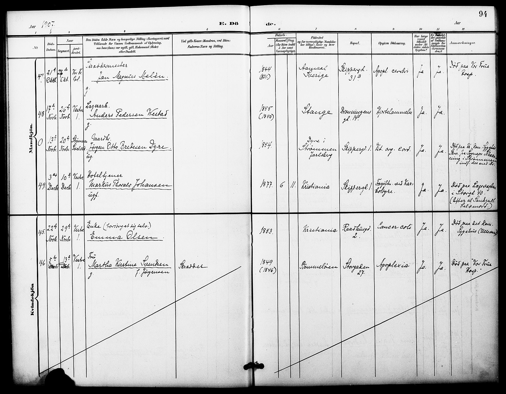 Oslo domkirke Kirkebøker, AV/SAO-A-10752/F/Fa/L0036: Parish register (official) no. 36, 1901-1919, p. 94