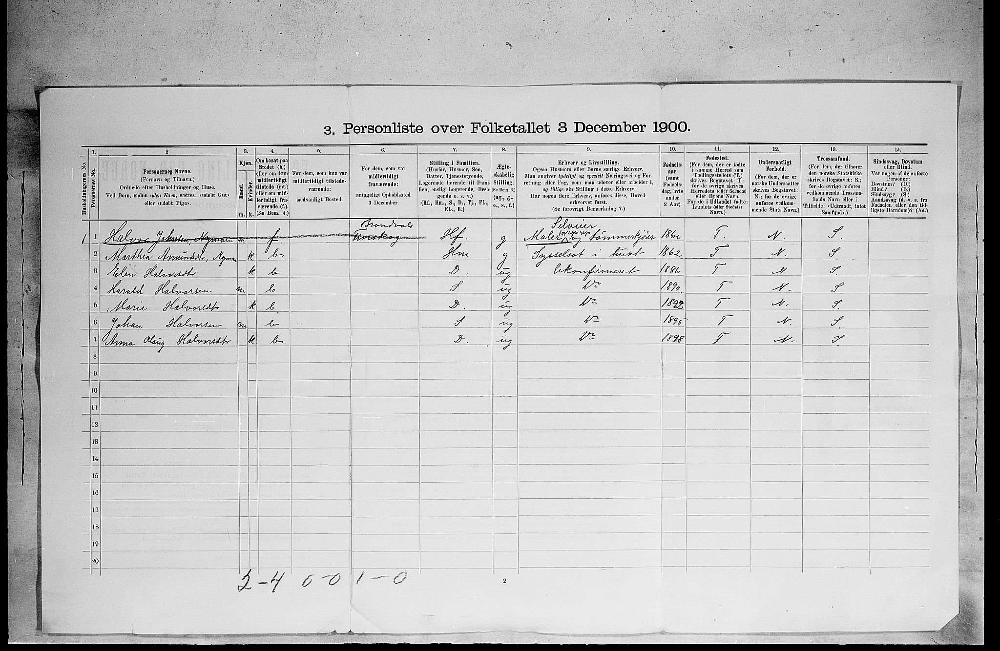 SAH, 1900 census for Brandval, 1900, p. 43