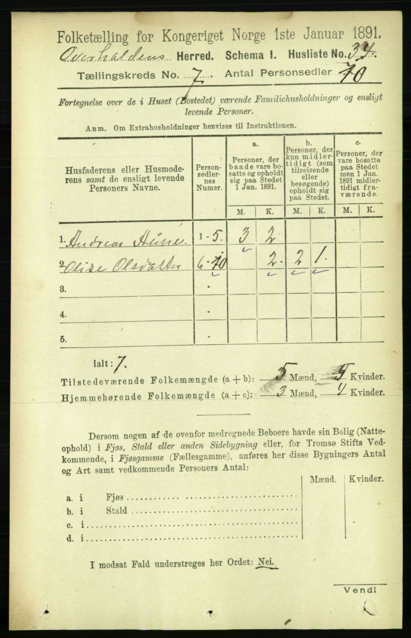 RA, 1891 census for 1744 Overhalla, 1891, p. 2622